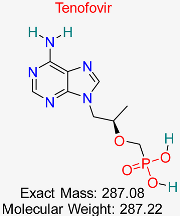 Pharmaceuticals 18 00419 i001