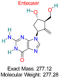 Pharmaceuticals 18 00419 i002
