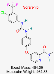 Pharmaceuticals 18 00419 i003