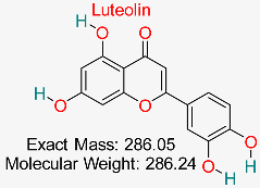 Pharmaceuticals 18 00419 i017