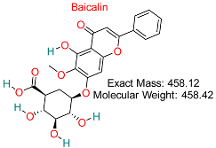 Pharmaceuticals 18 00419 i024