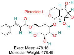 Pharmaceuticals 18 00419 i026