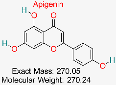 Pharmaceuticals 18 00419 i031