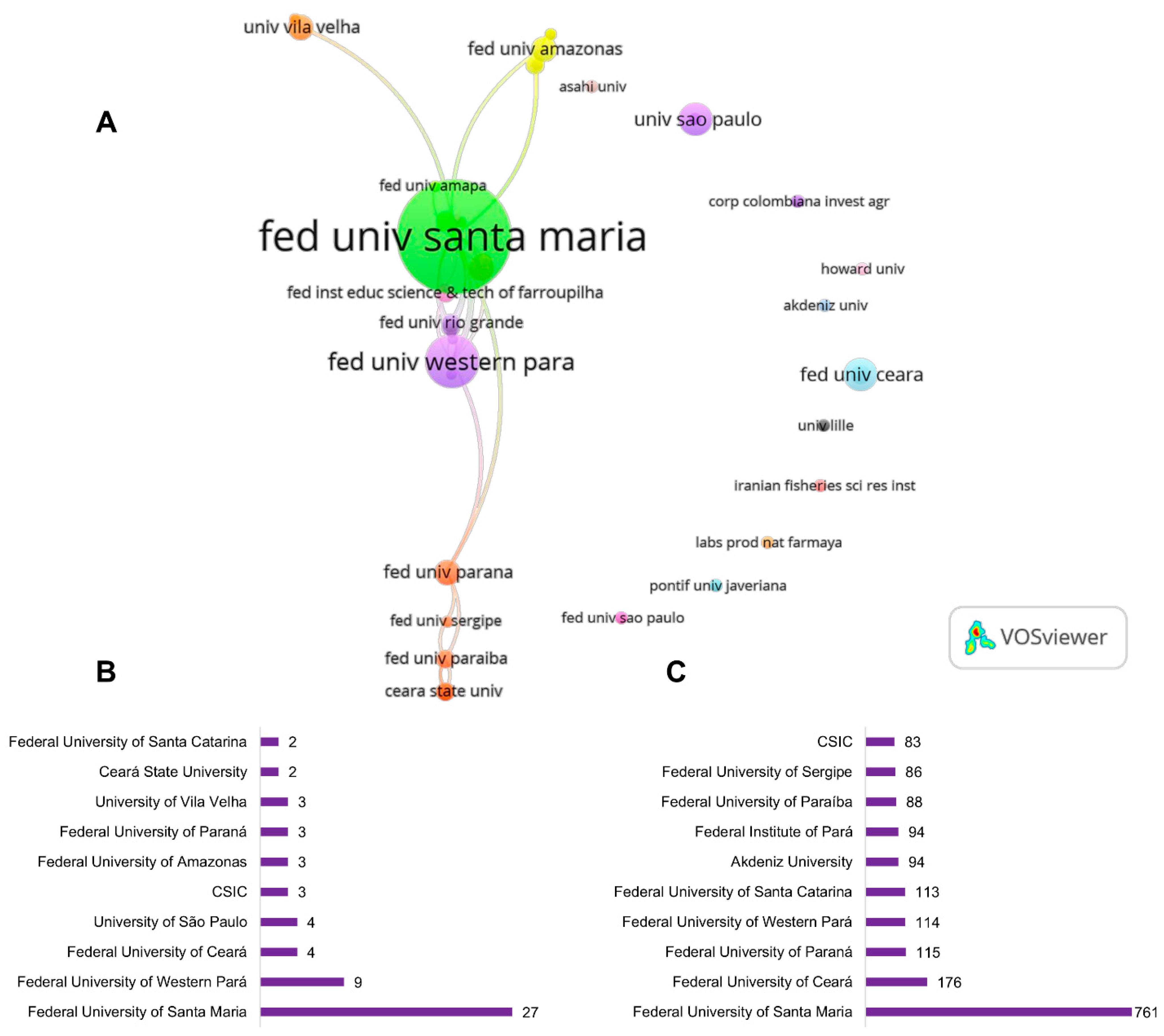 Pharmaceuticals 18 00420 g002
