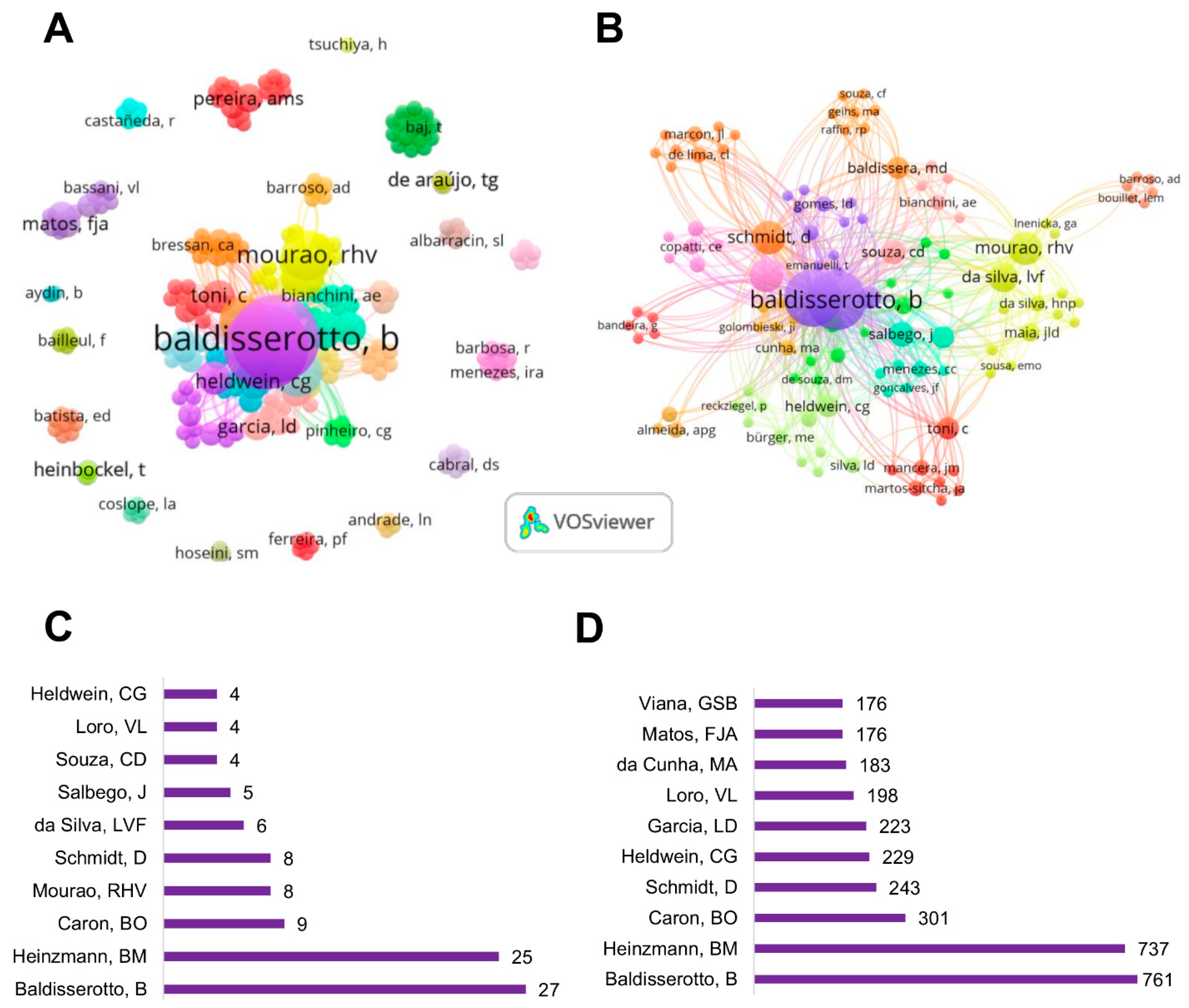 Pharmaceuticals 18 00420 g003