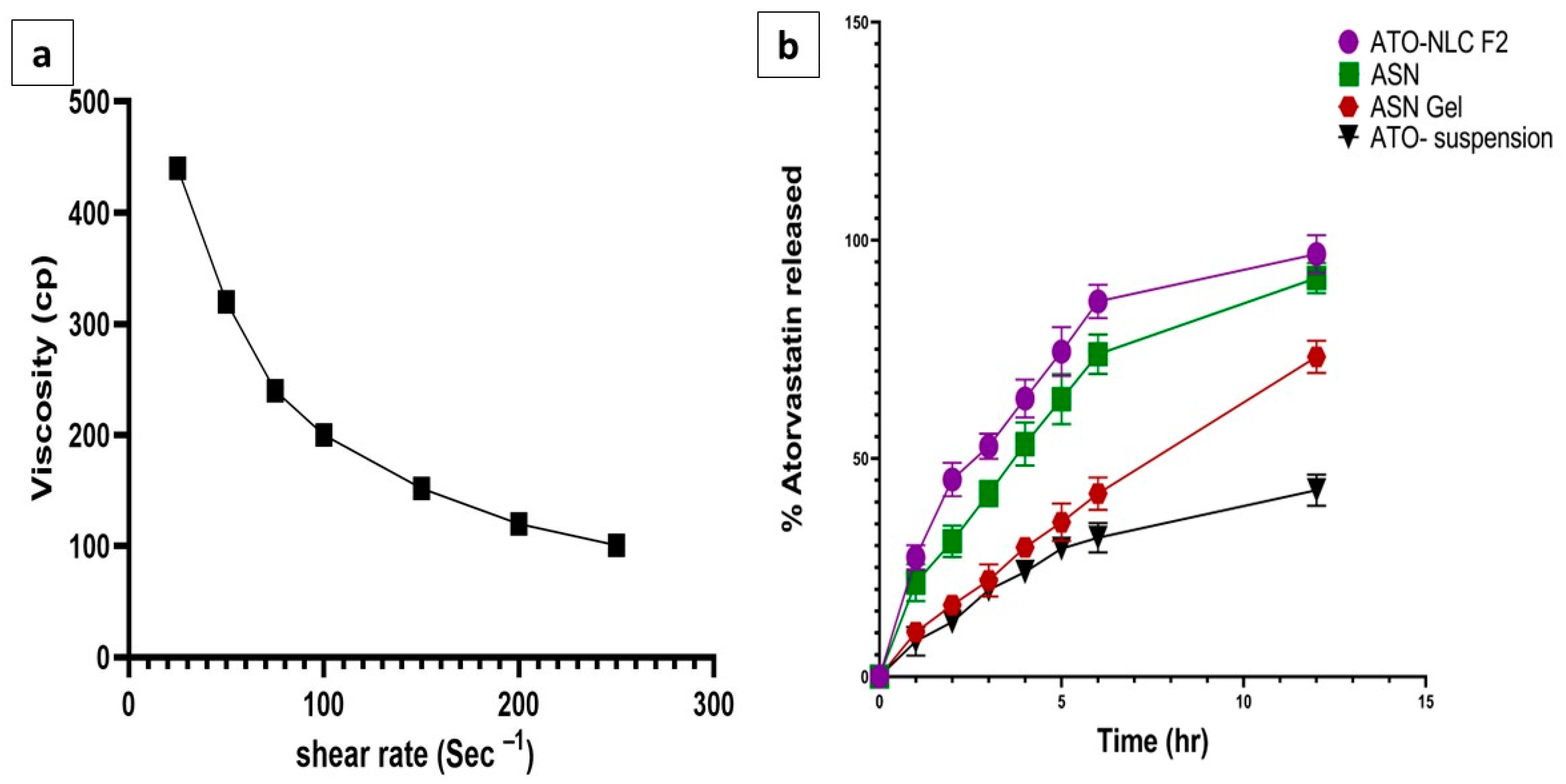 Pharmaceuticals 18 00421 g004
