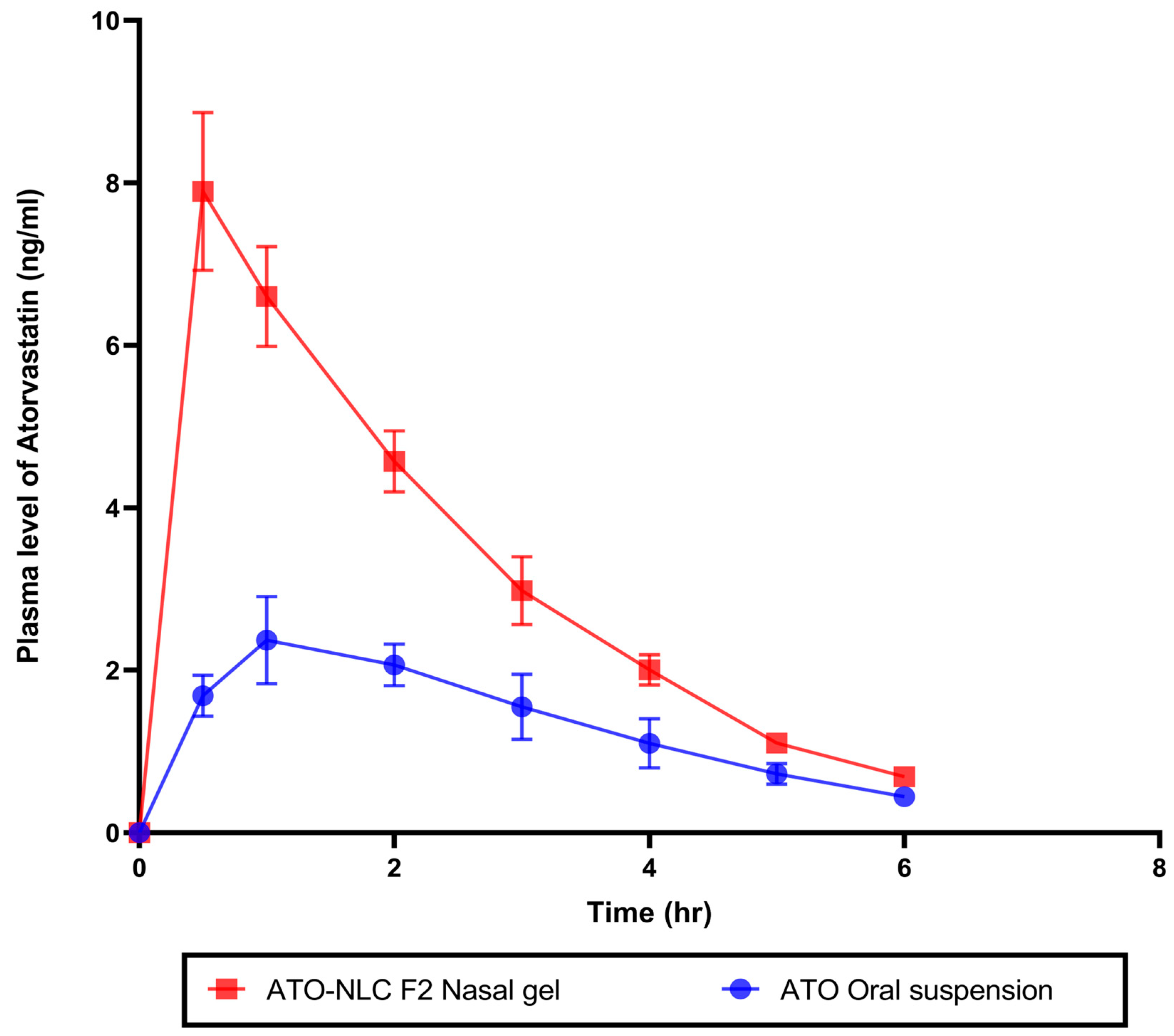 Pharmaceuticals 18 00421 g009