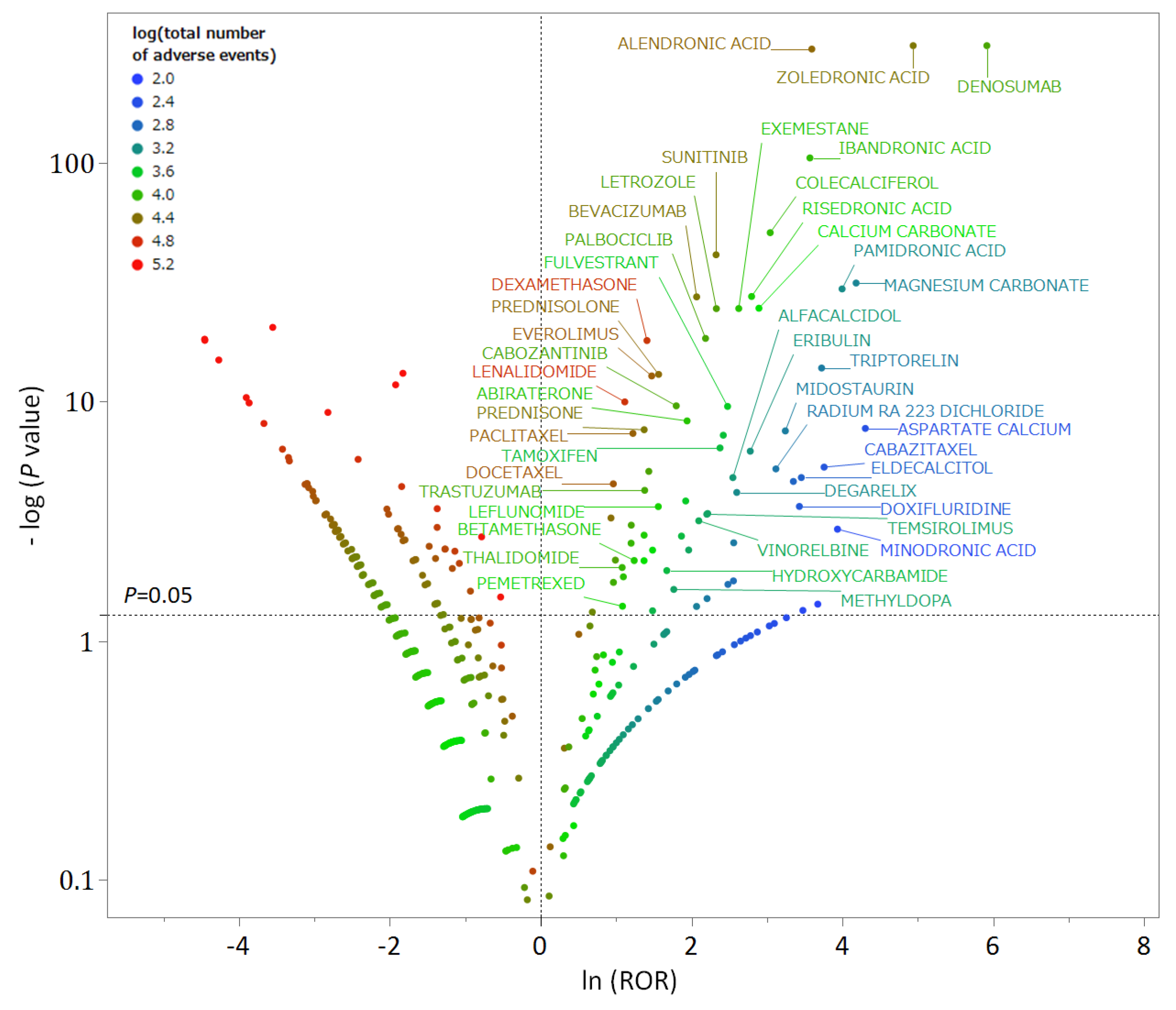 Pharmaceuticals 18 00423 g001