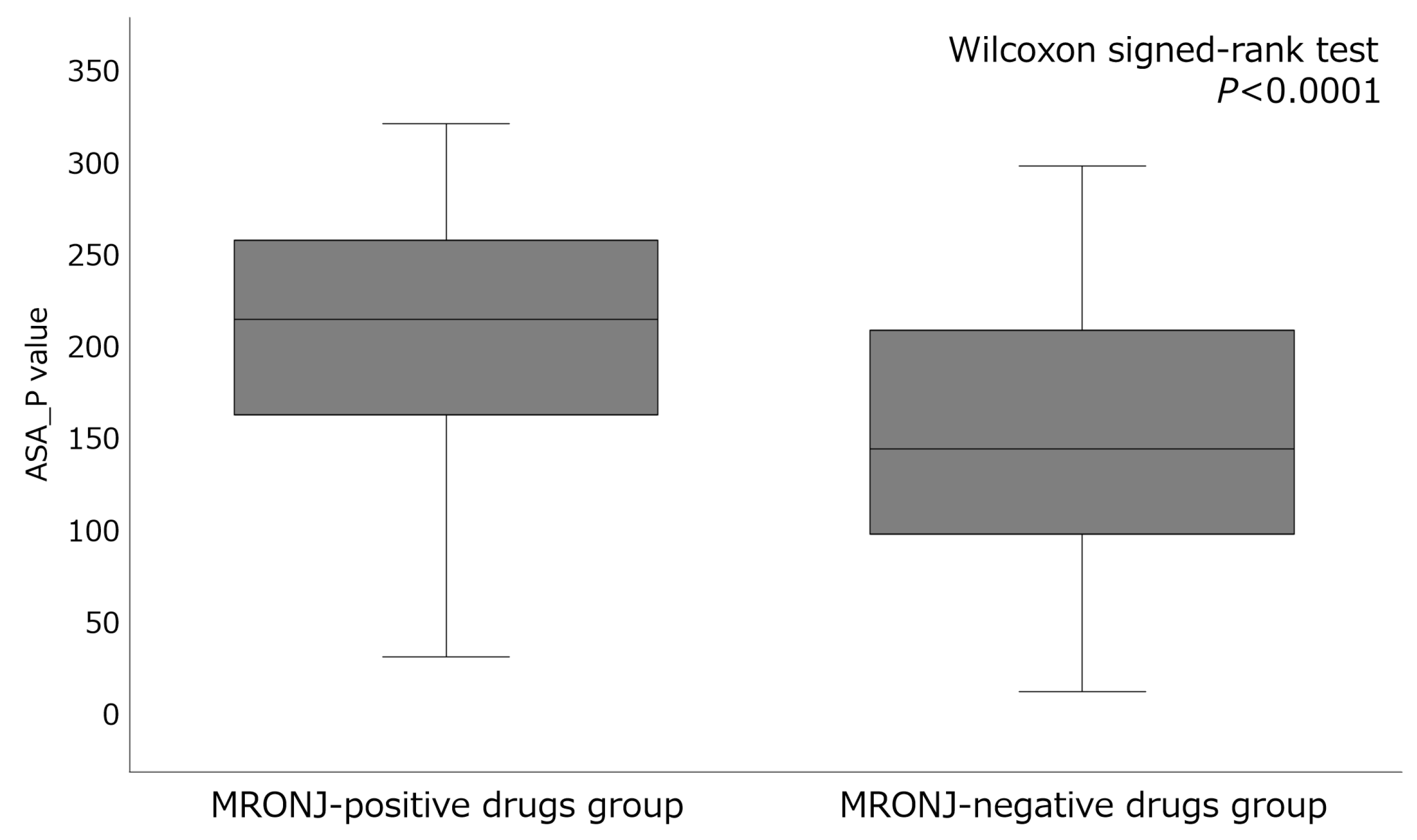 Pharmaceuticals 18 00423 g002