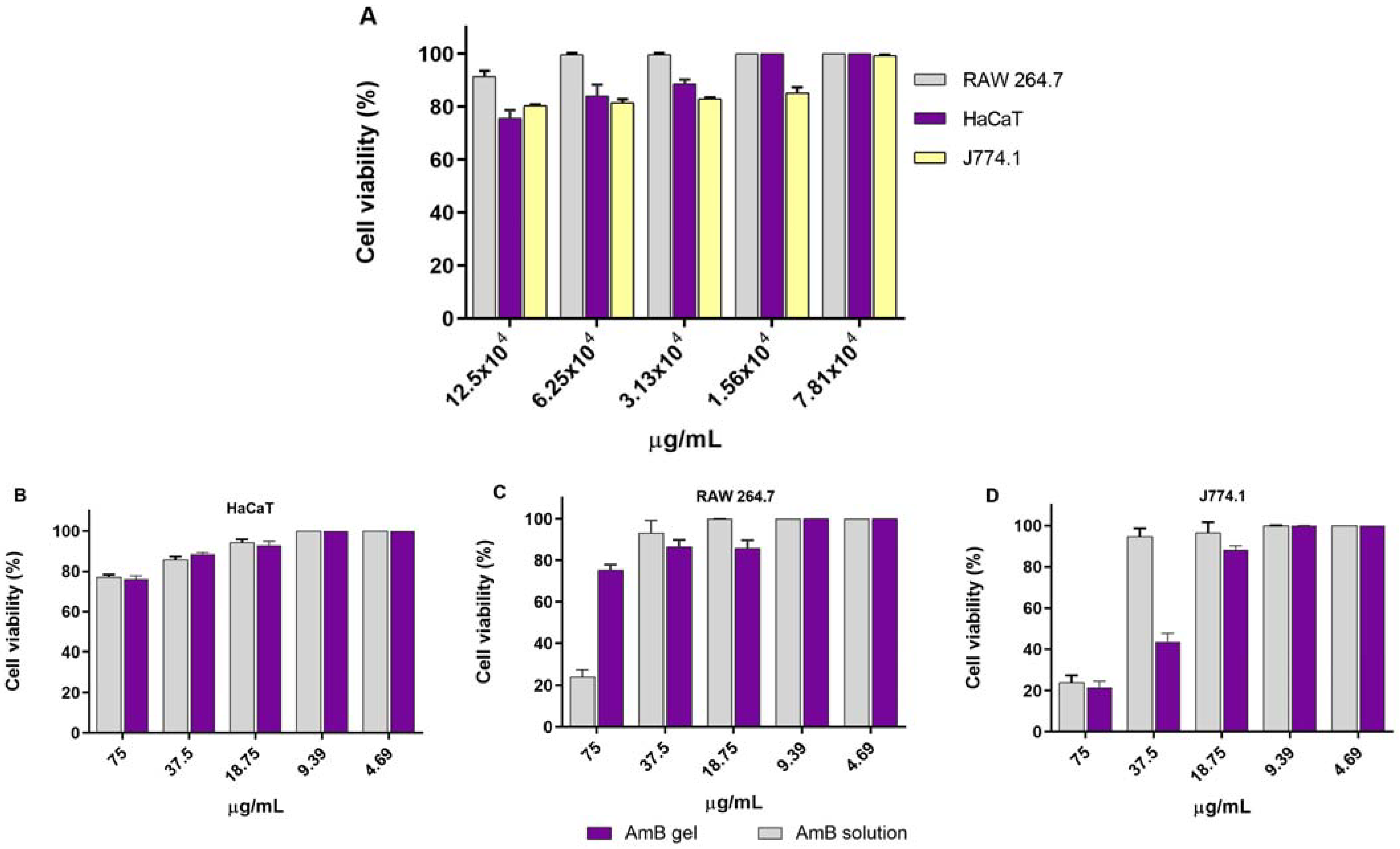 Pharmaceuticals 18 00427 g003