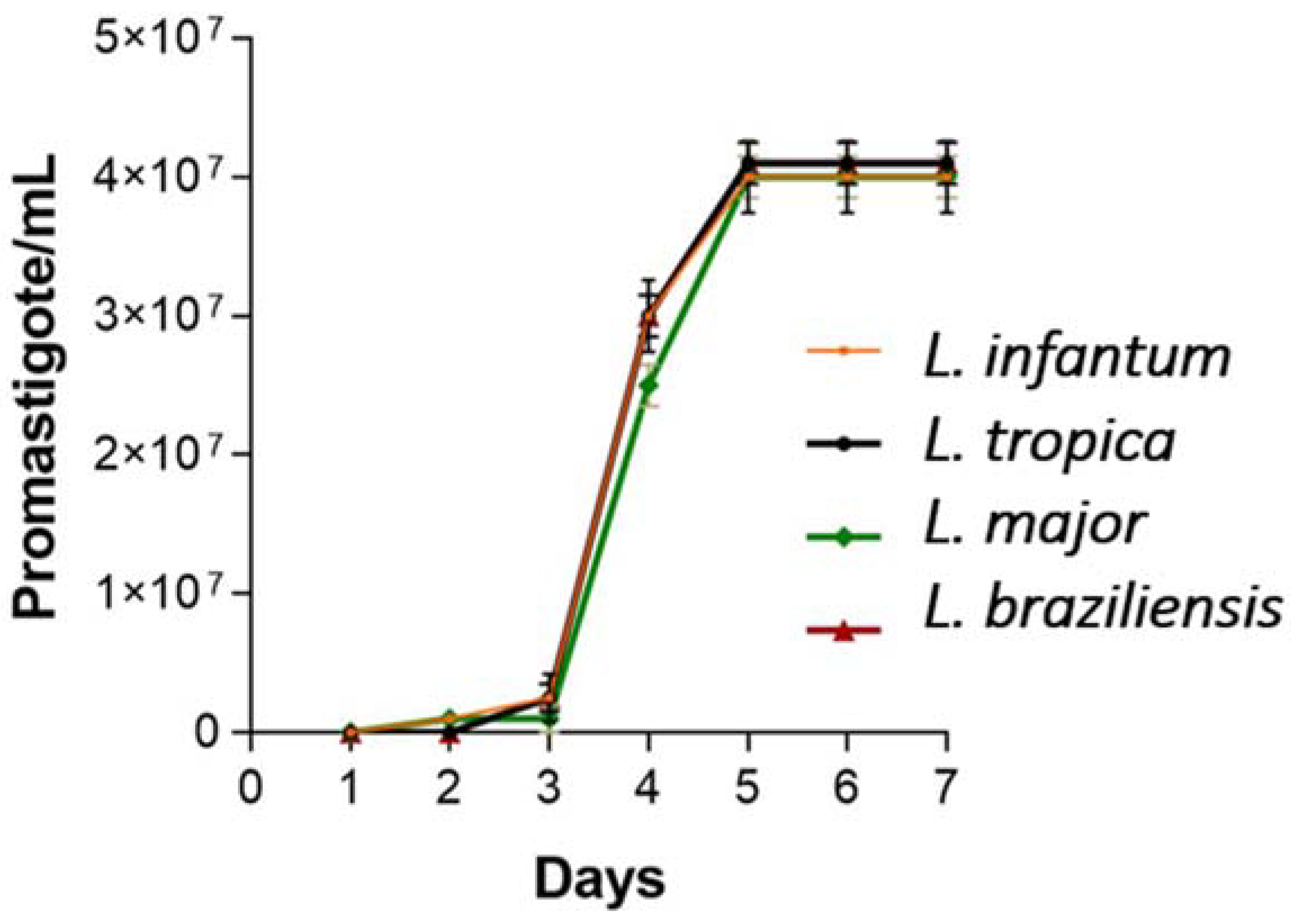 Pharmaceuticals 18 00427 g005