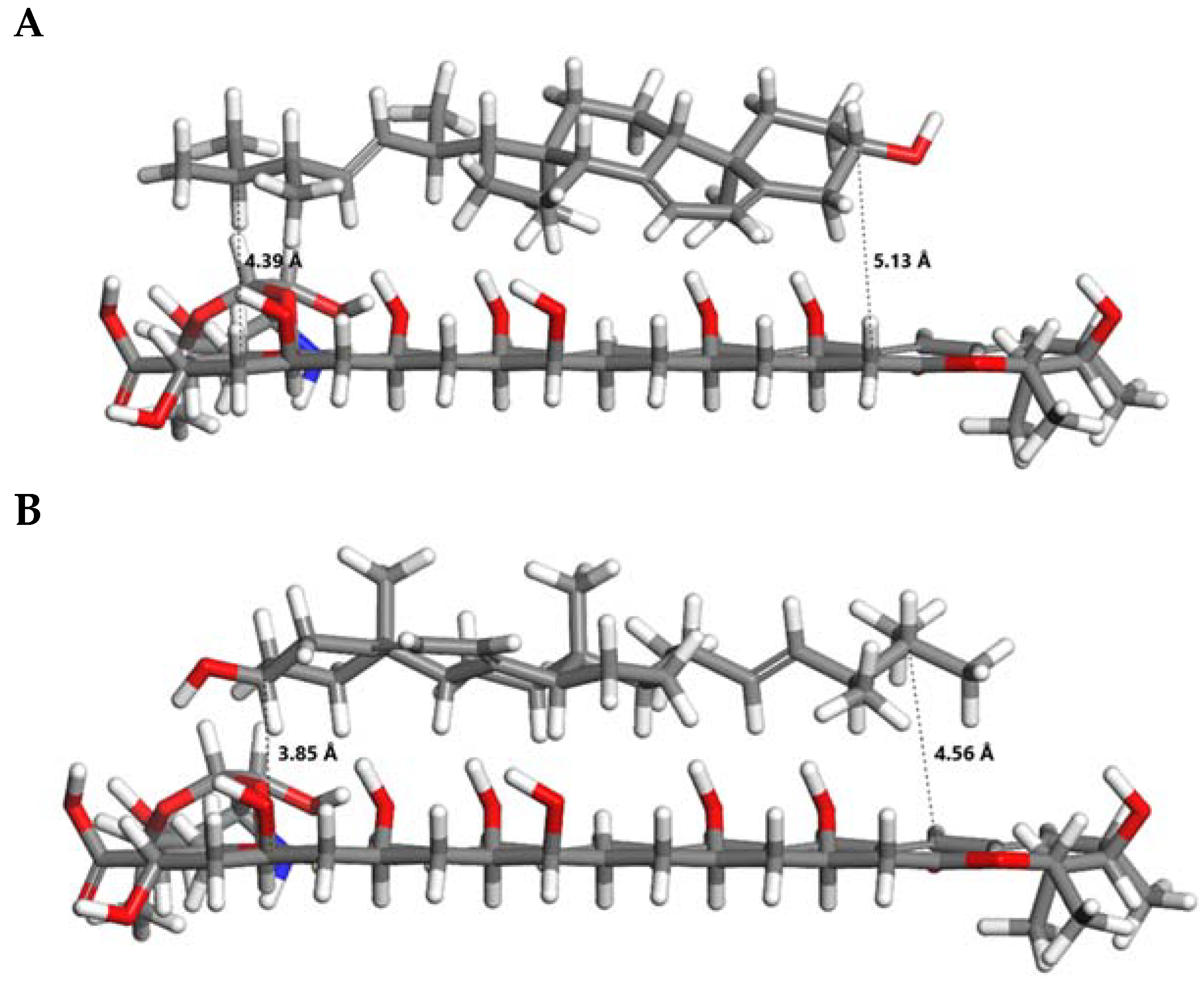 Pharmaceuticals 18 00427 g008