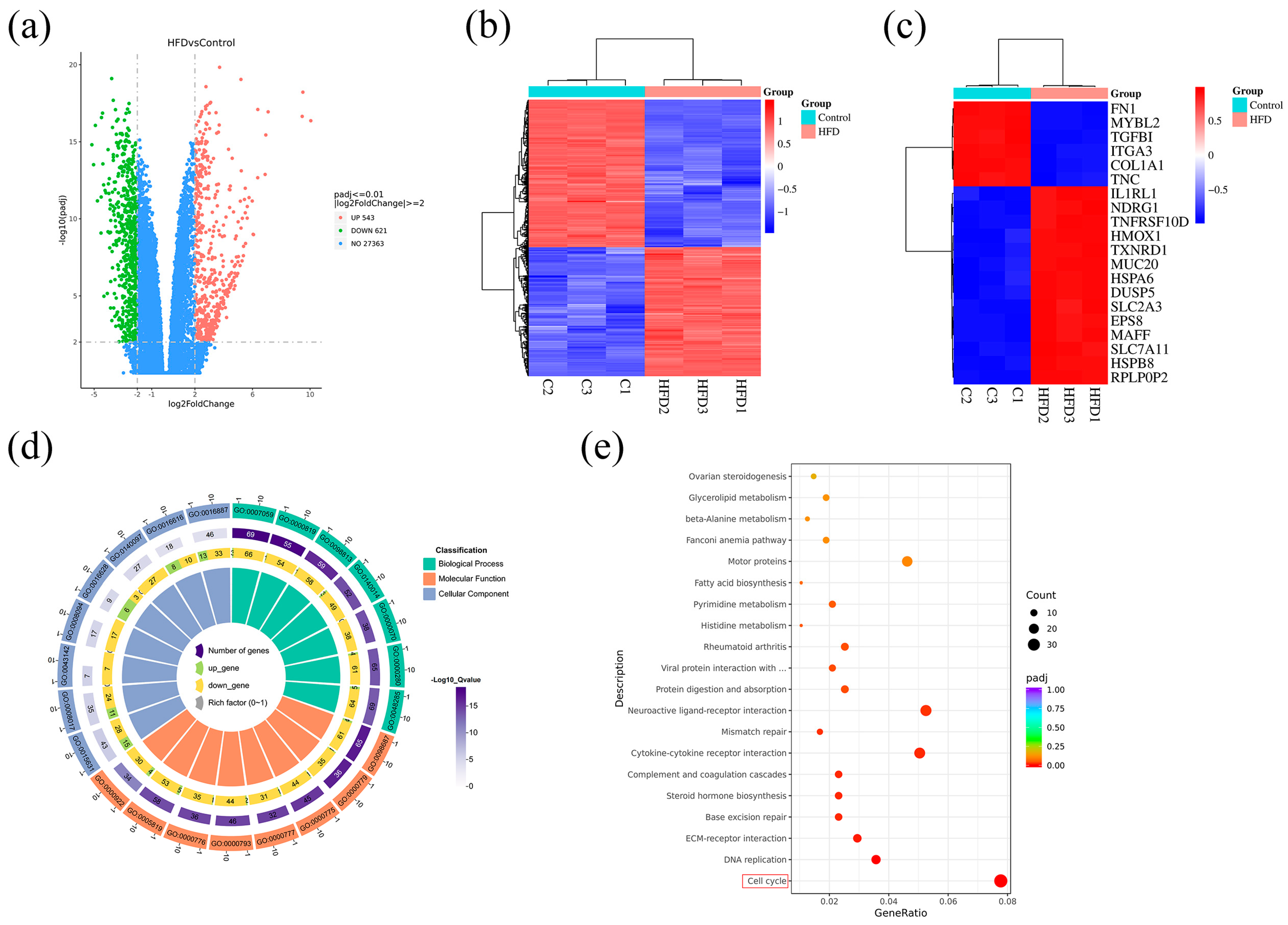 Pharmaceuticals 18 00428 g006