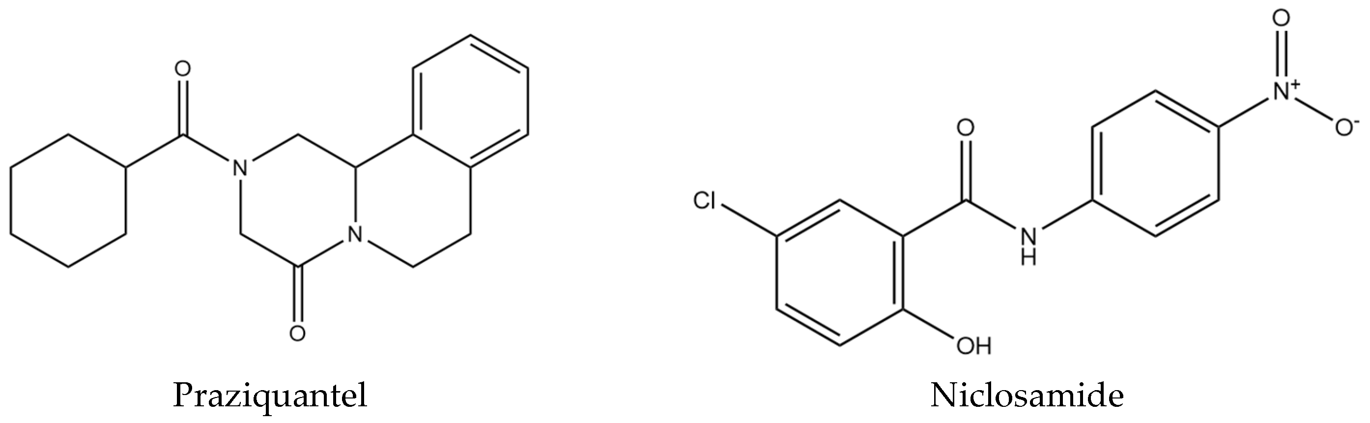 Pharmaceuticals 18 00429 g001