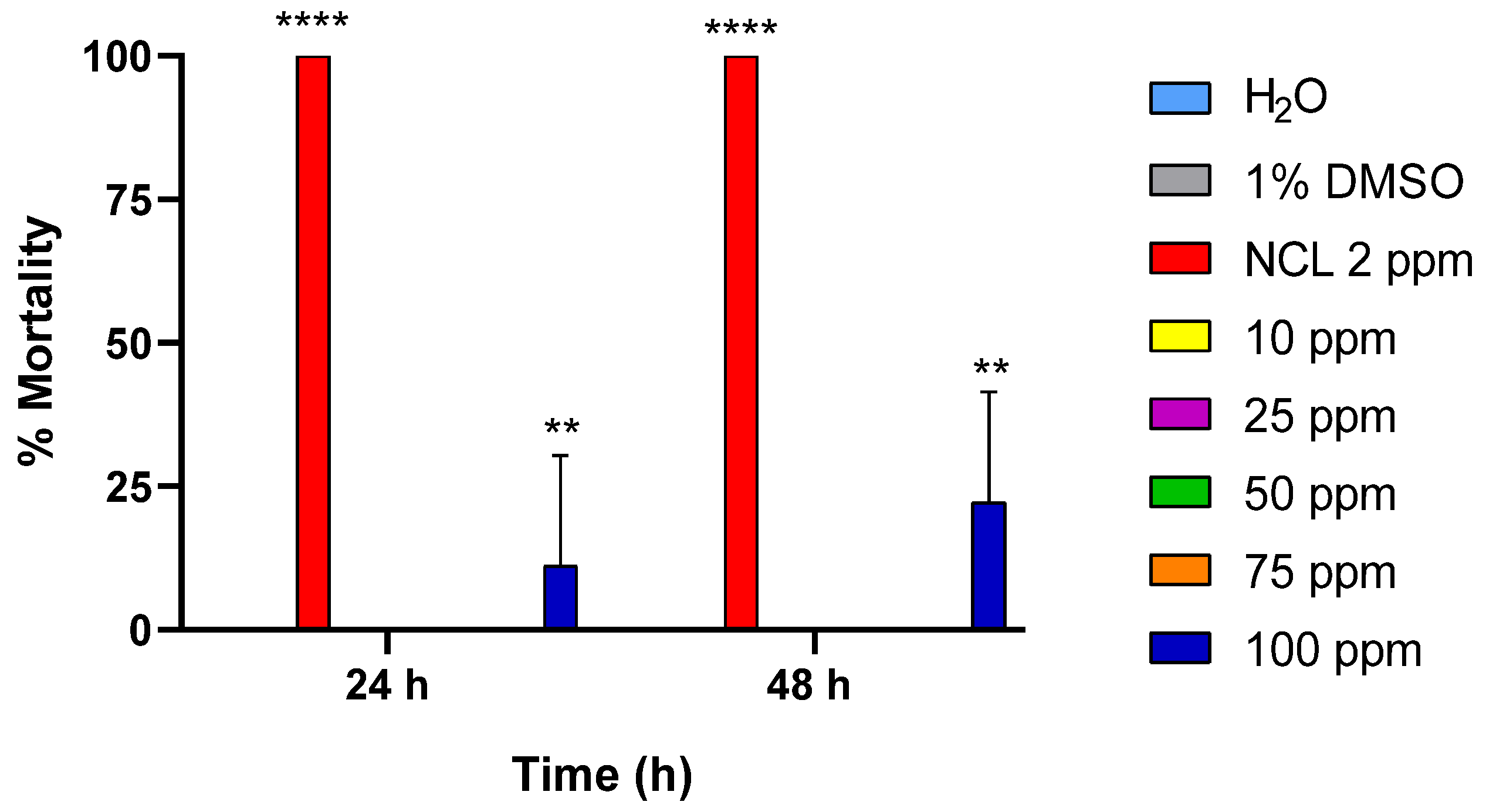 Pharmaceuticals 18 00429 g004