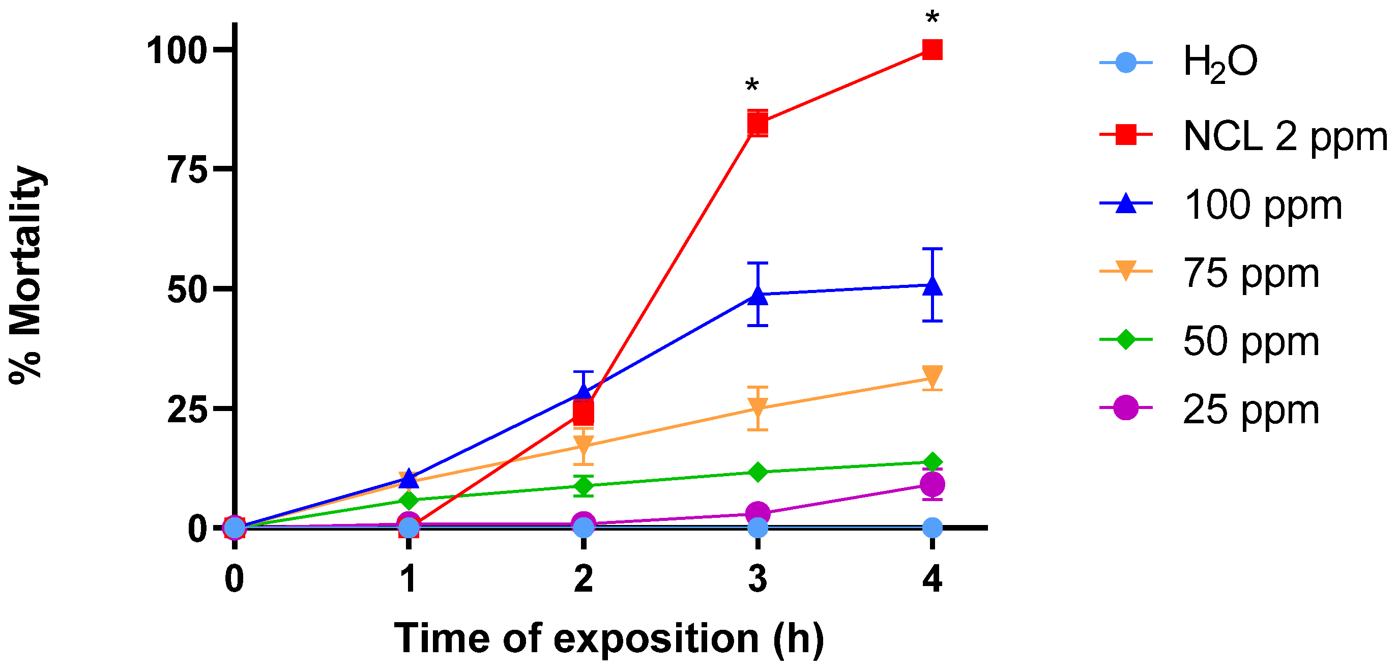 Pharmaceuticals 18 00429 g007