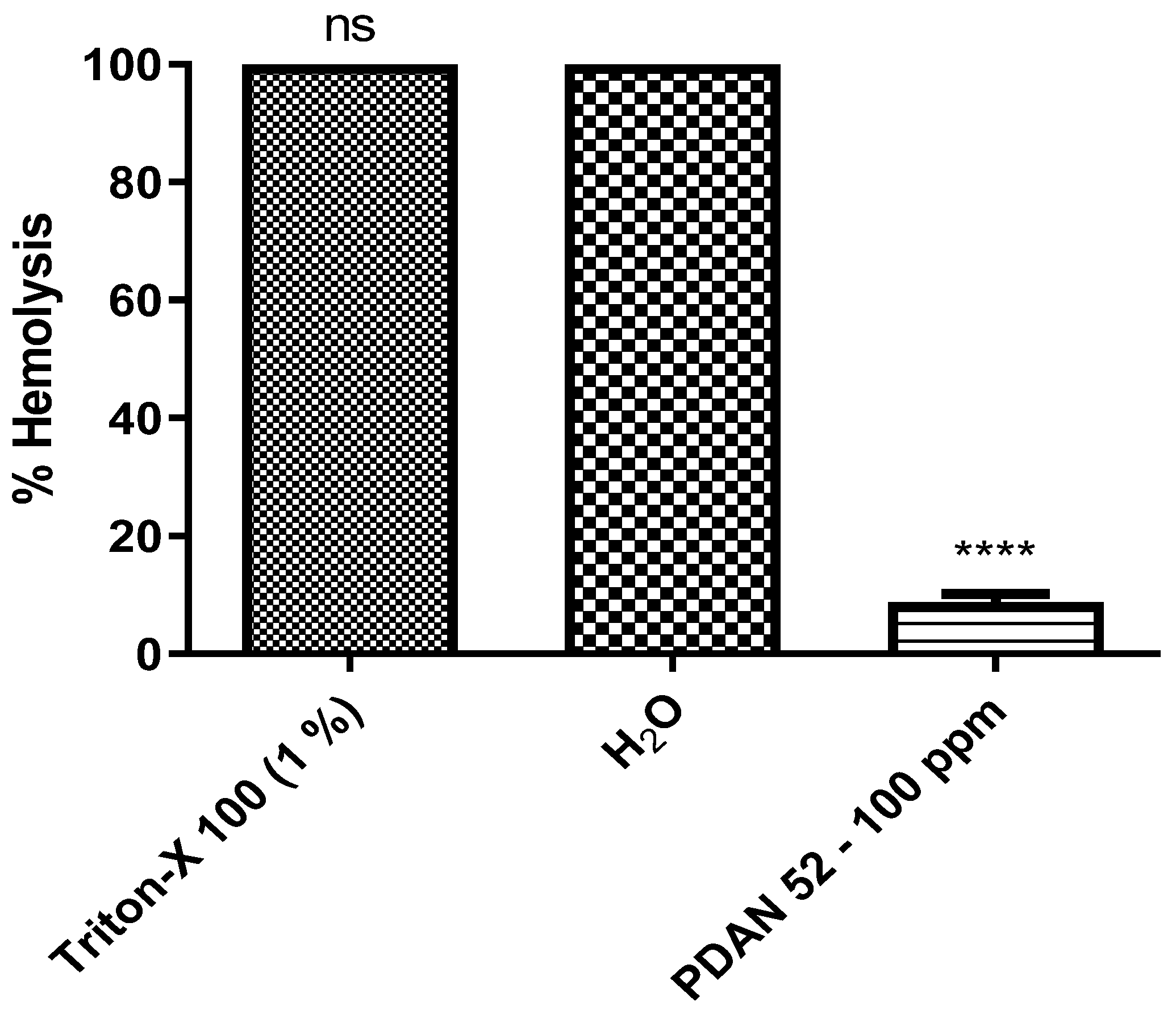 Pharmaceuticals 18 00429 g008