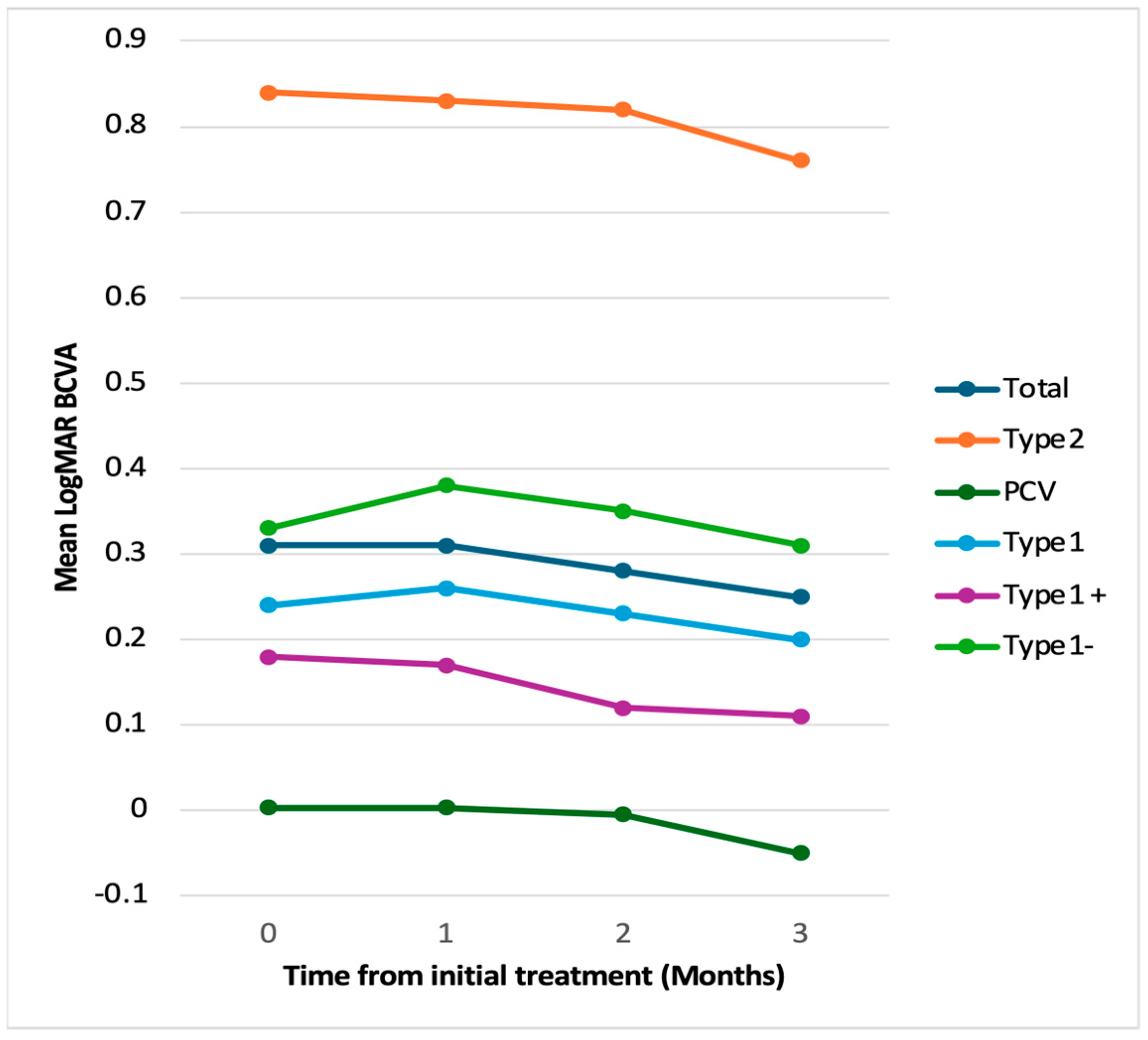 Pharmaceuticals 18 00438 g001