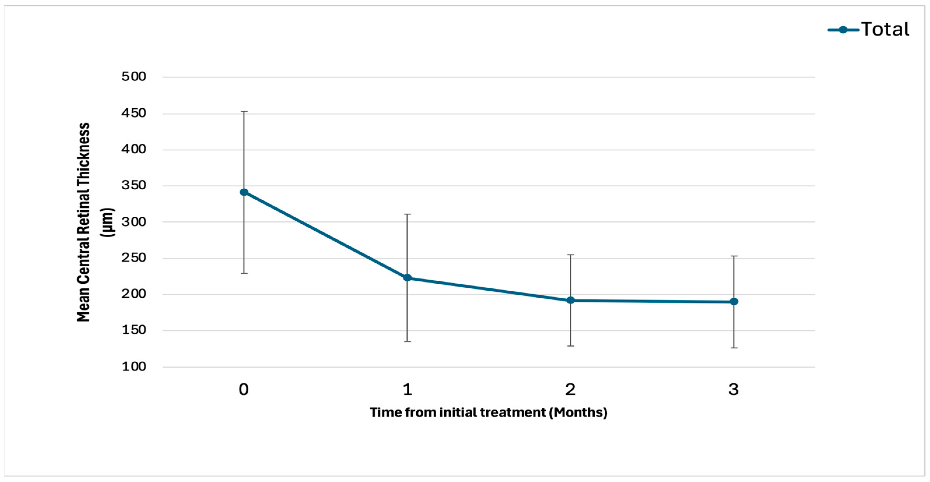 Pharmaceuticals 18 00438 g002