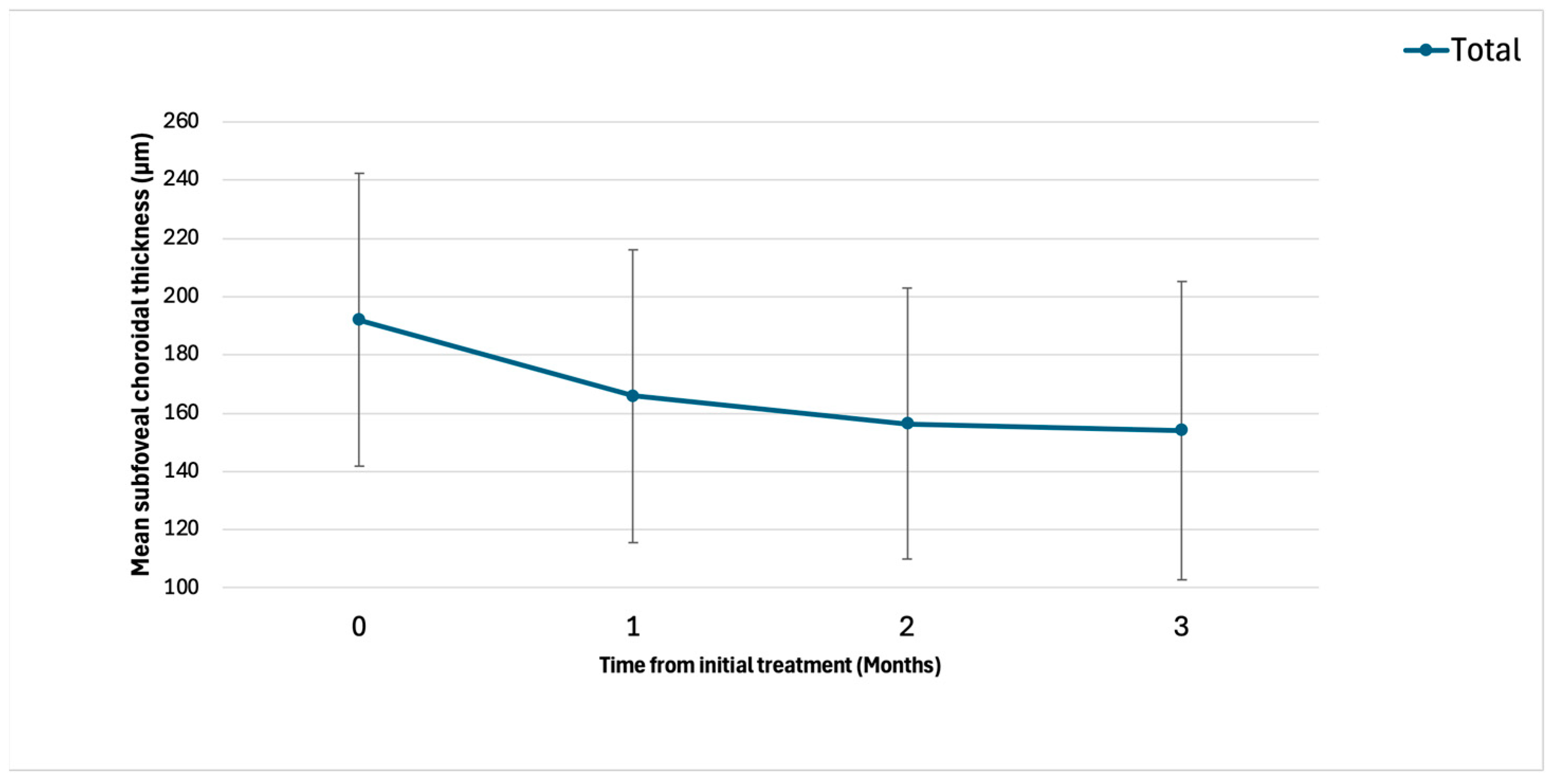 Pharmaceuticals 18 00438 g003