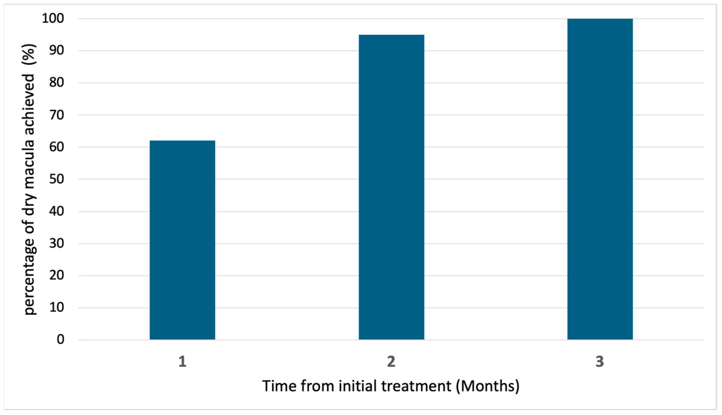 Pharmaceuticals 18 00438 g004