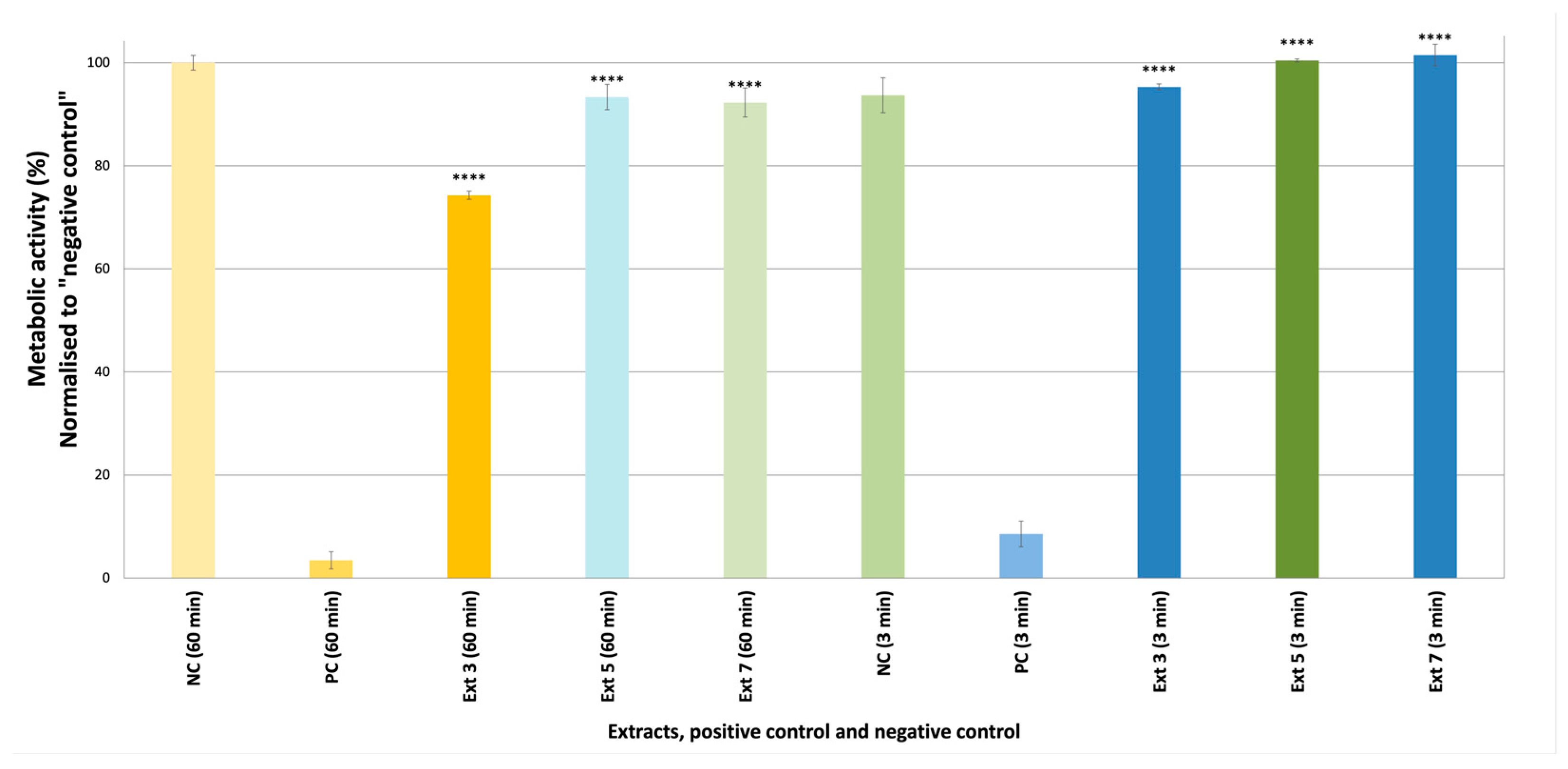 Pharmaceuticals 18 00439 g005