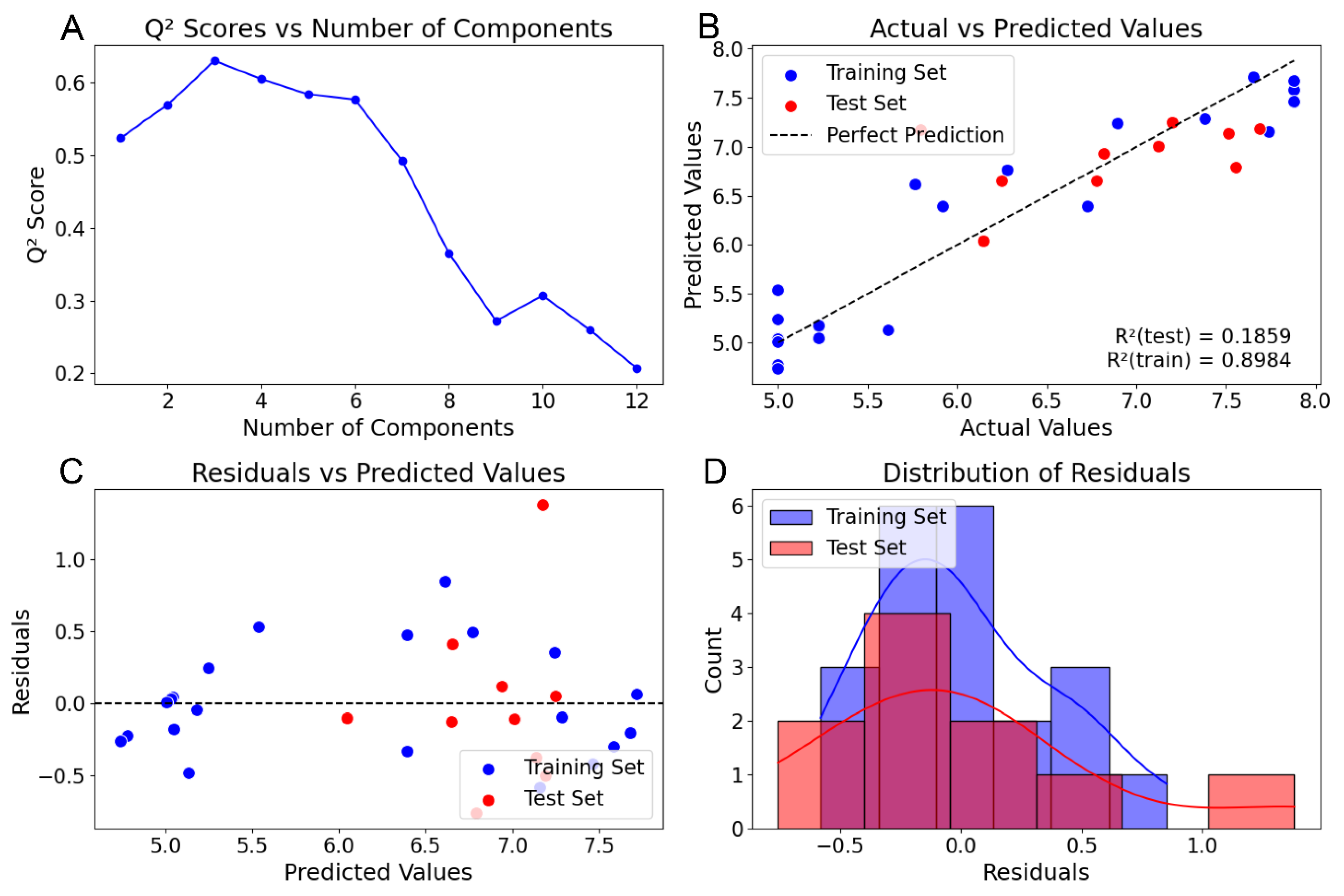 Pharmaceuticals 18 00440 g004
