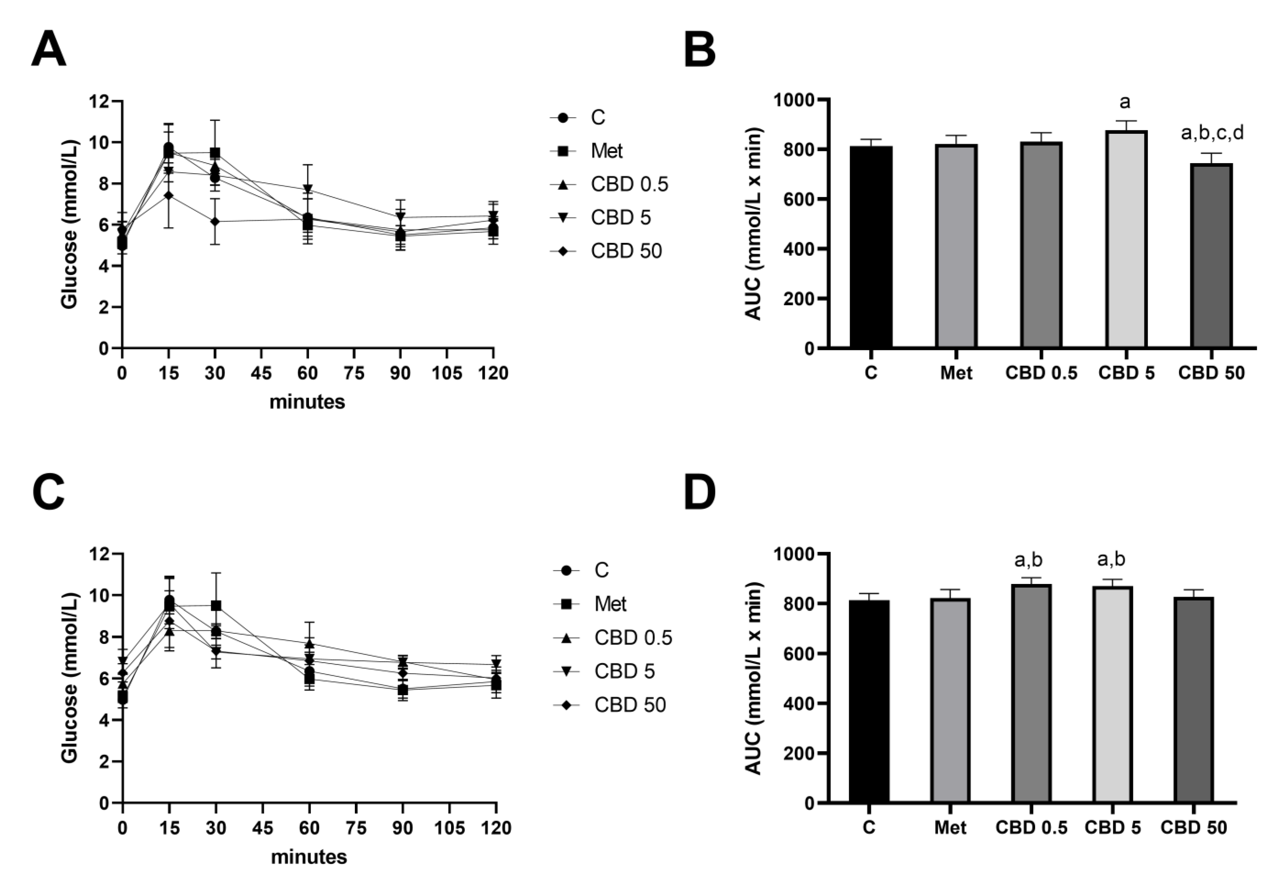 Pharmaceuticals 18 00446 g001 Pharmaceuticals 18 00446 g001