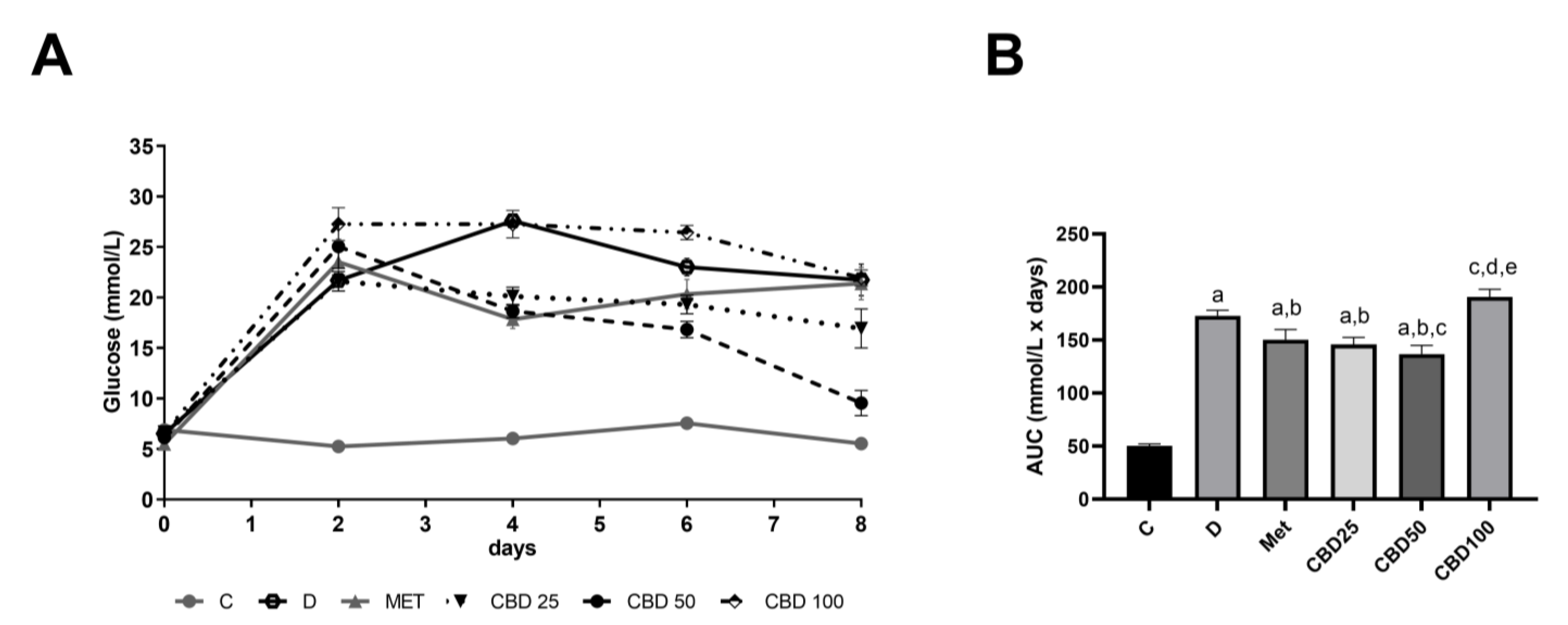 Pharmaceuticals 18 00446 g002 Pharmaceuticals 18 00446 g002