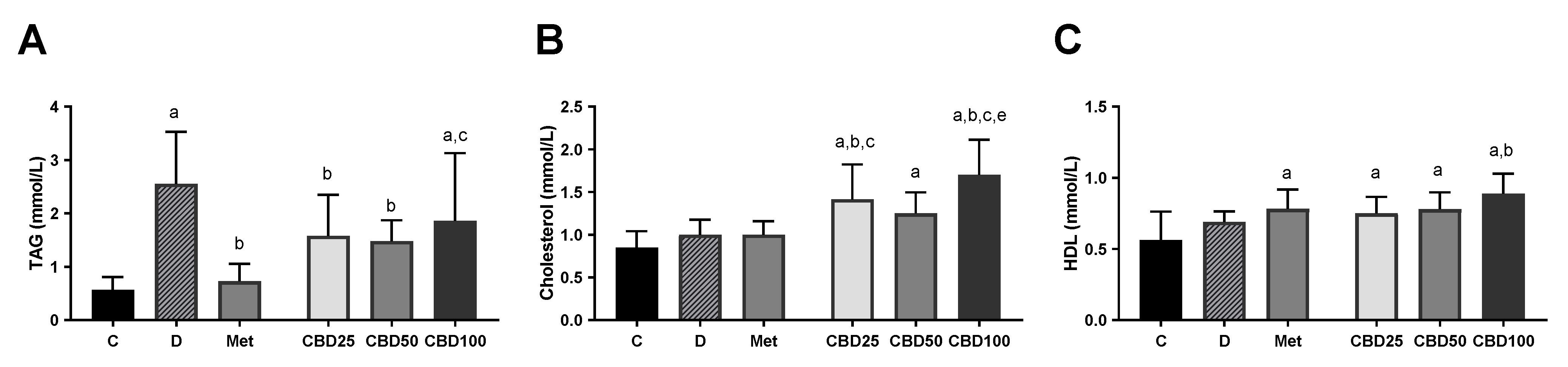 Pharmaceuticals 18 00446 g006 Pharmaceuticals 18 00446 g006