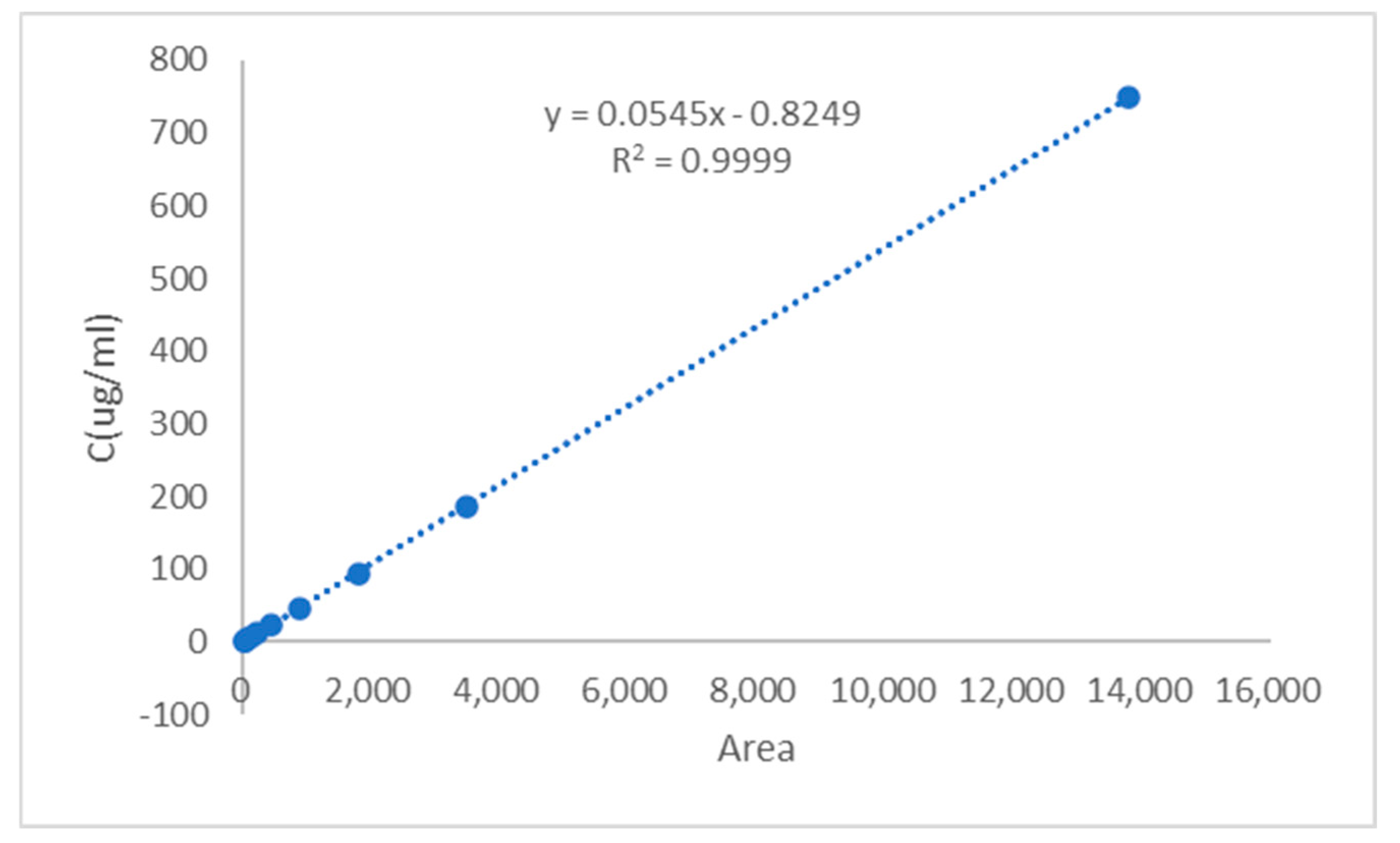 Pharmaceuticals 18 00448 g004