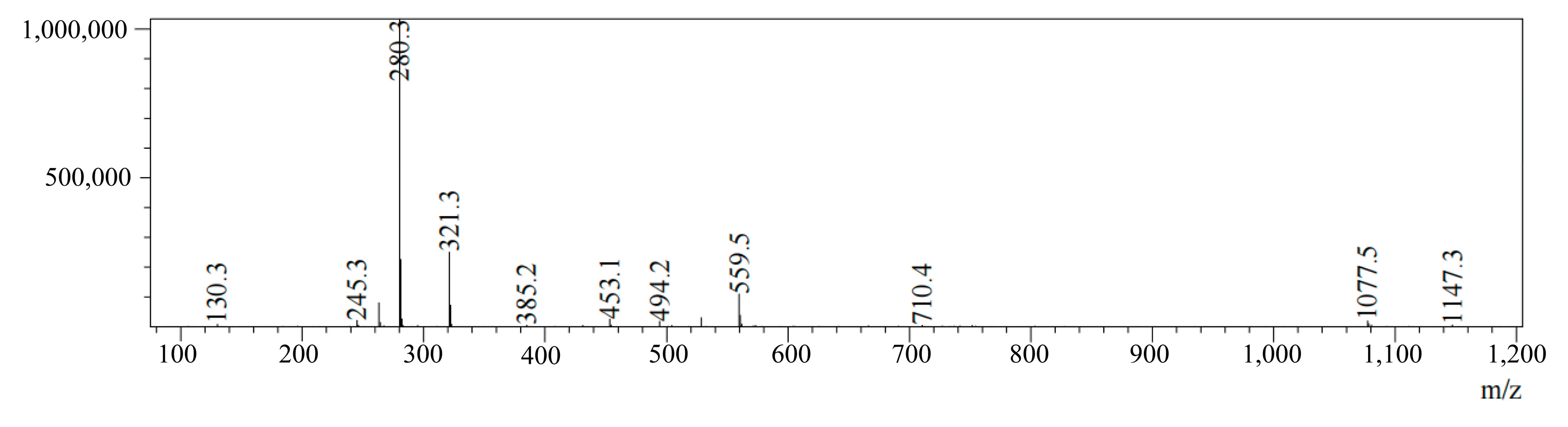 Pharmaceuticals 18 00448 g006