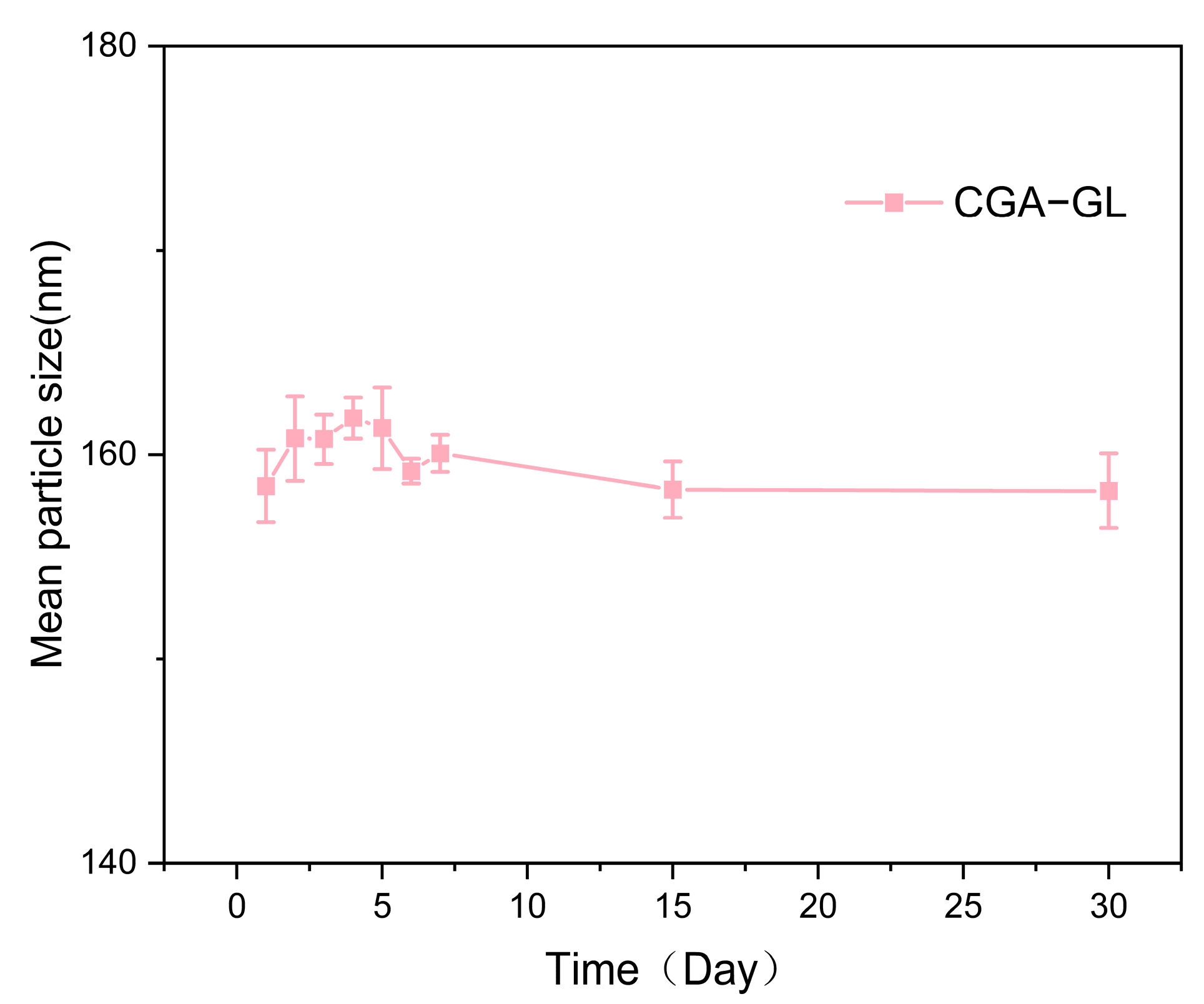 Pharmaceuticals 18 00448 g009