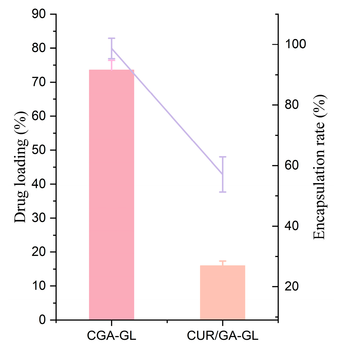 Pharmaceuticals 18 00448 g010