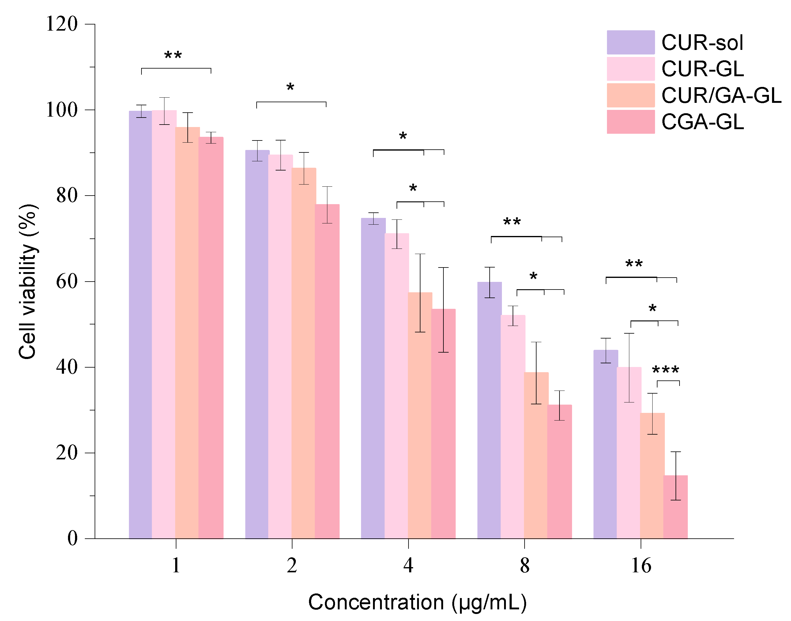Pharmaceuticals 18 00448 g016