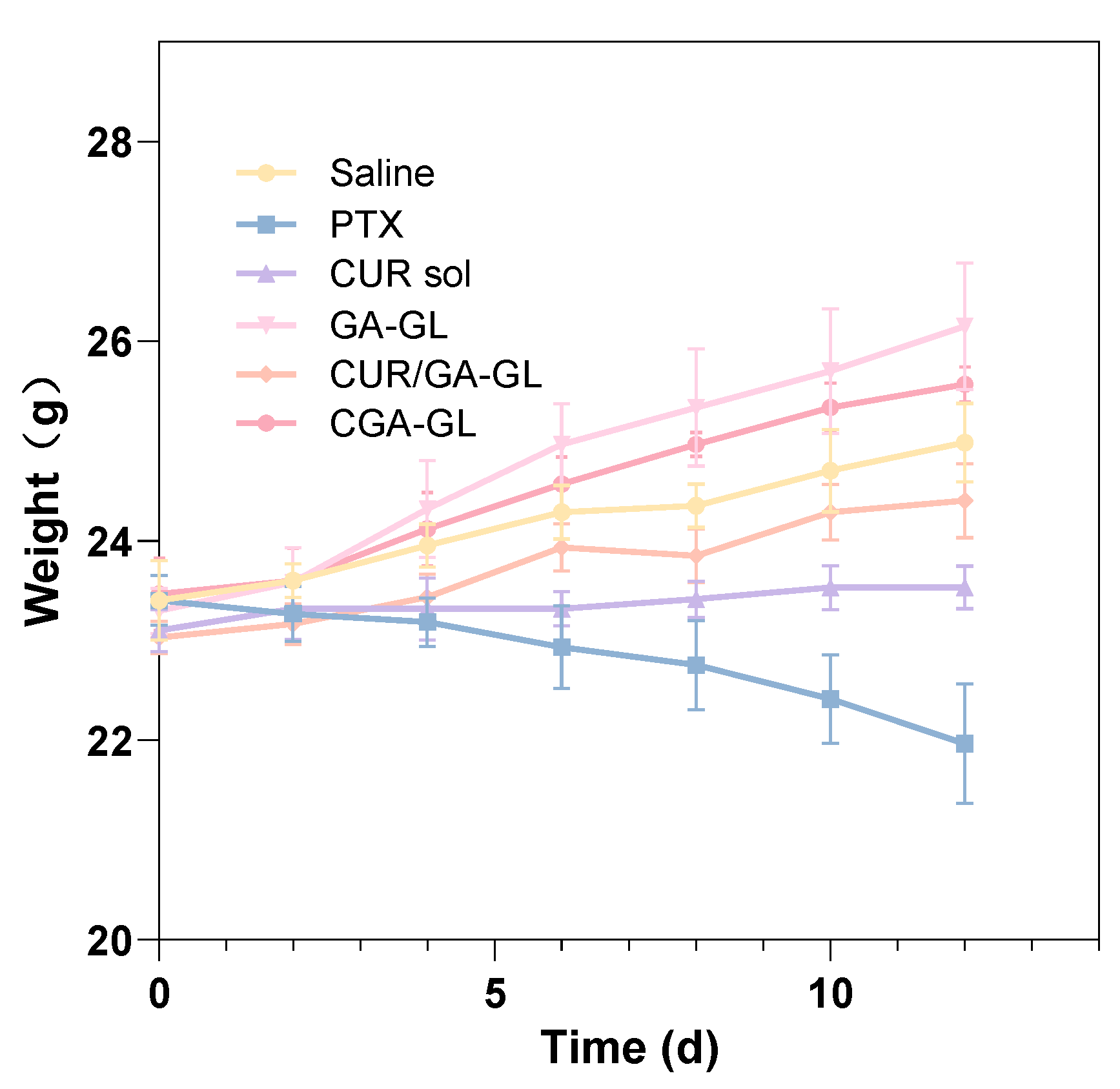 Pharmaceuticals 18 00448 g023