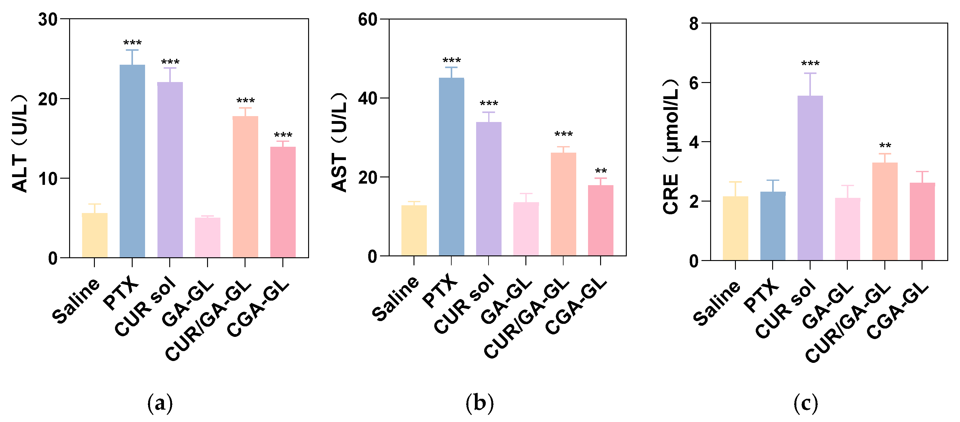 Pharmaceuticals 18 00448 g025