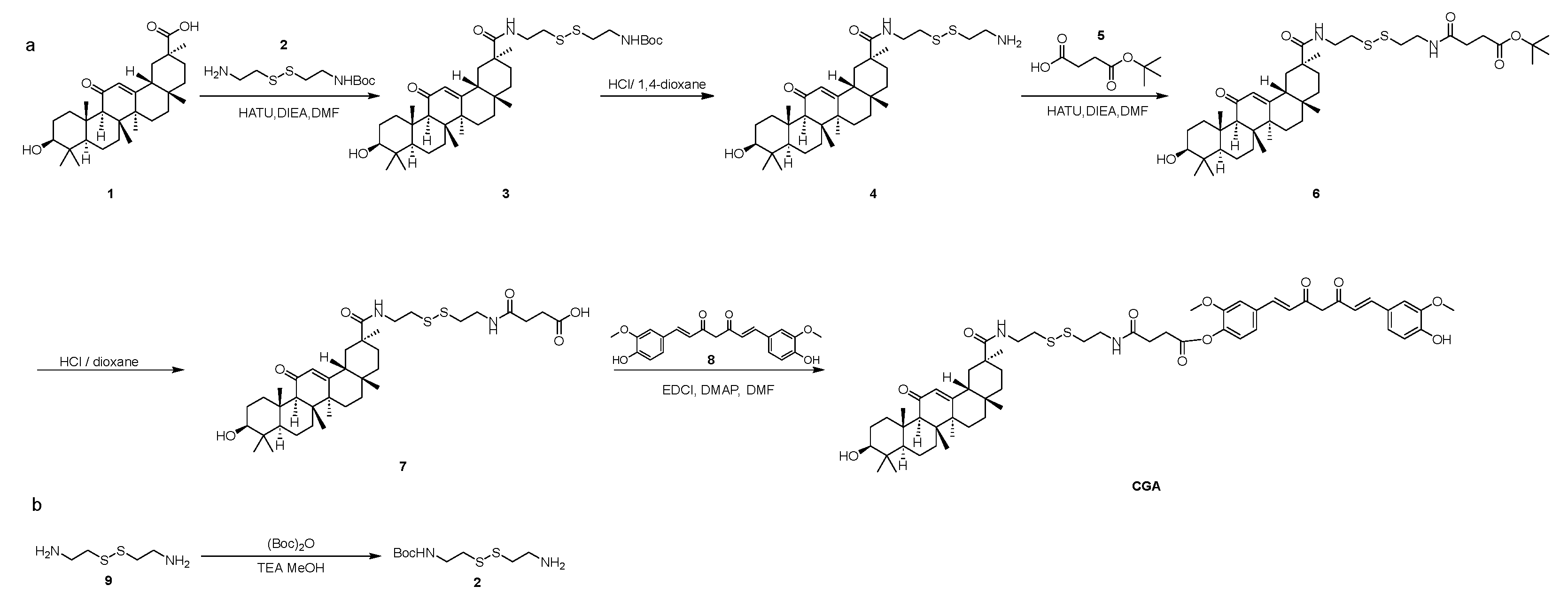 Pharmaceuticals 18 00448 g026