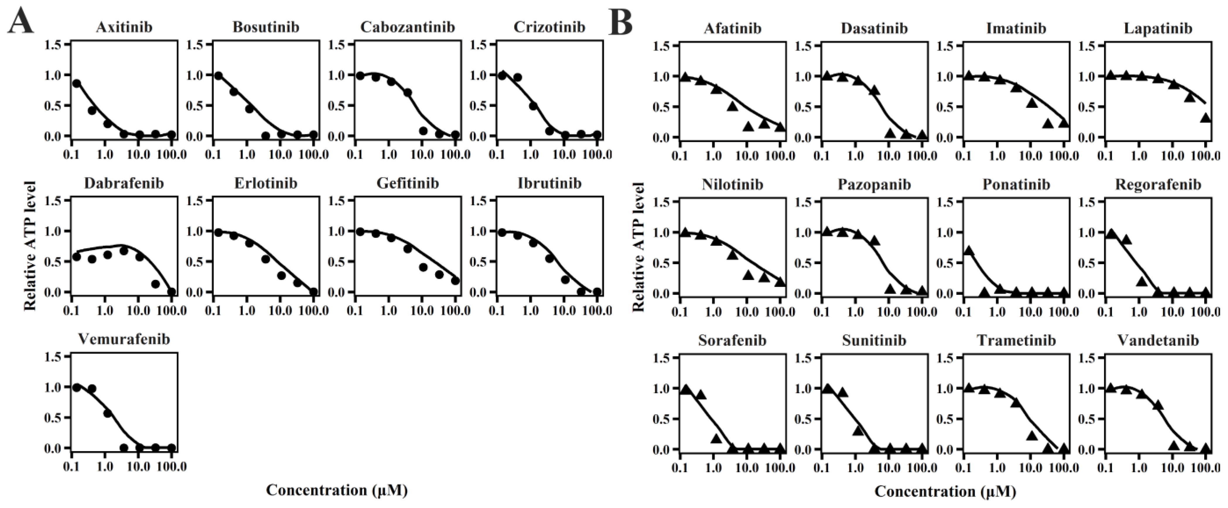 Pharmaceuticals 18 00450 g002