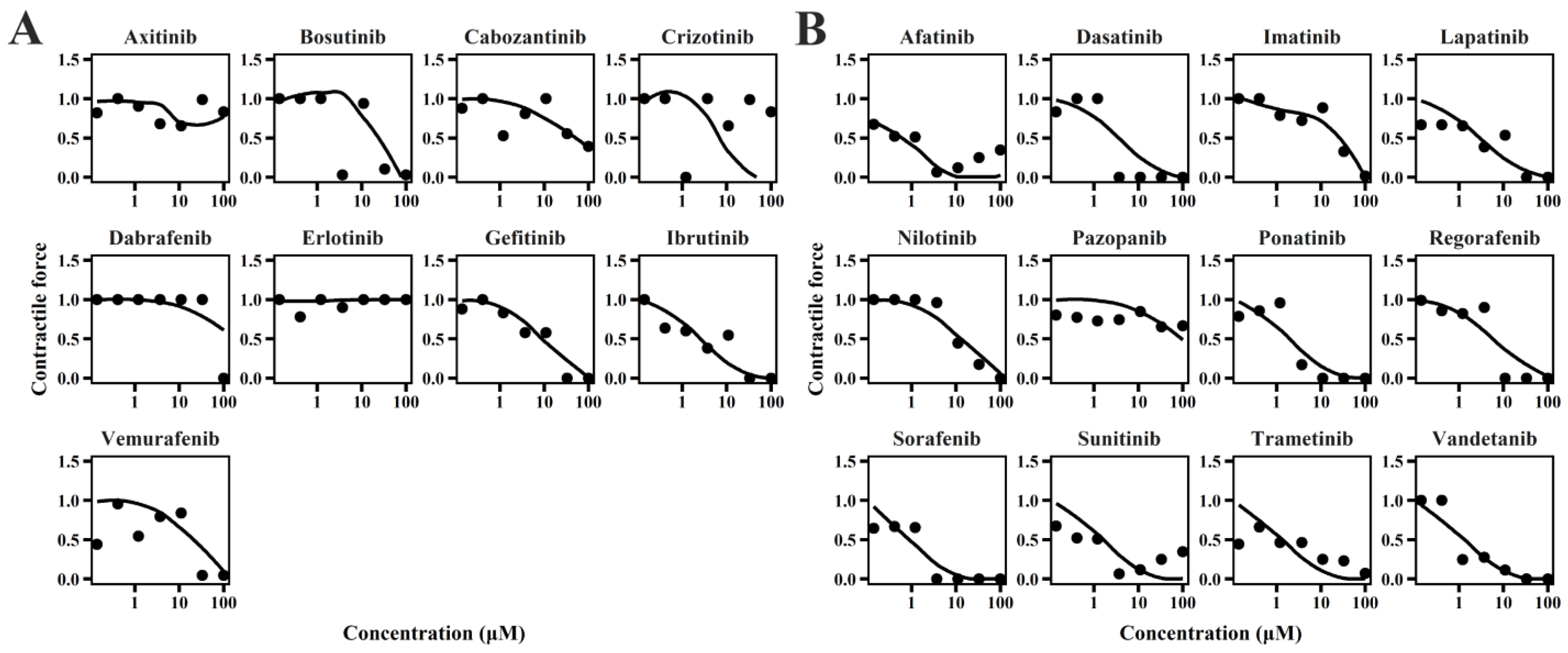 Pharmaceuticals 18 00450 g003