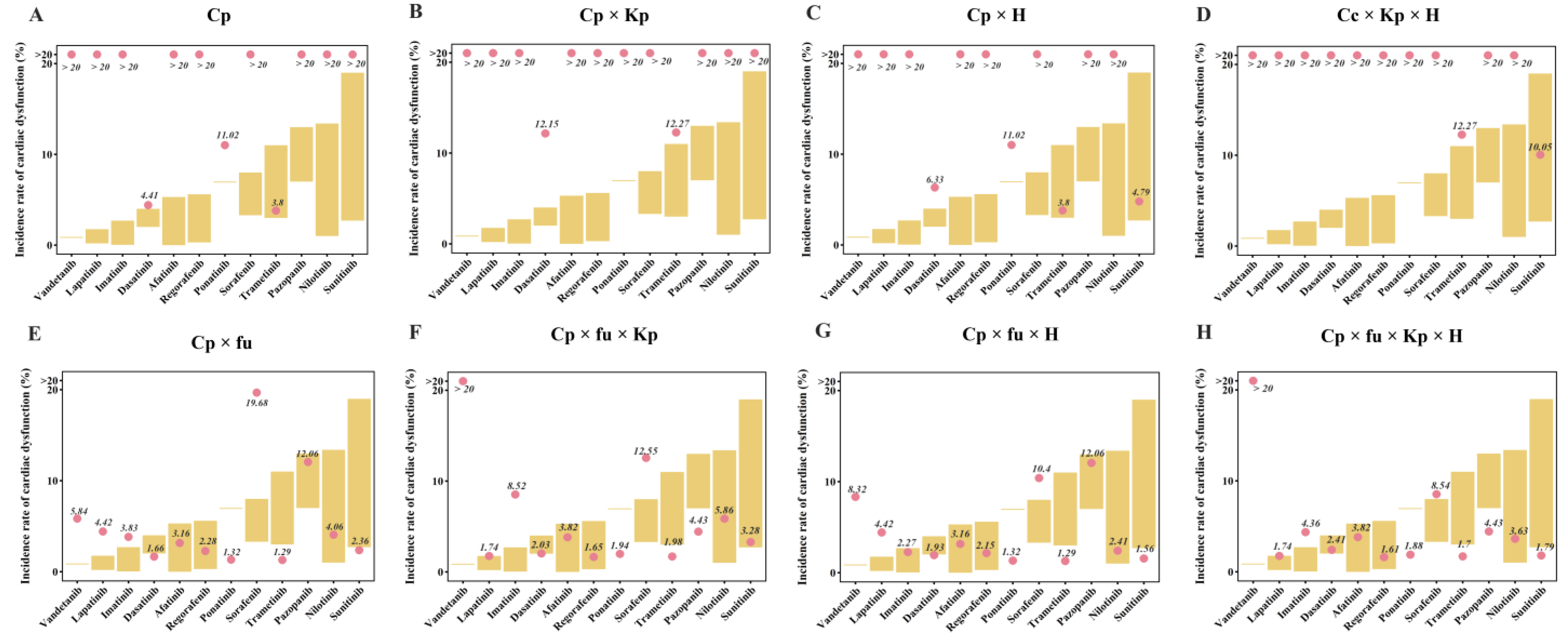 Pharmaceuticals 18 00450 g004