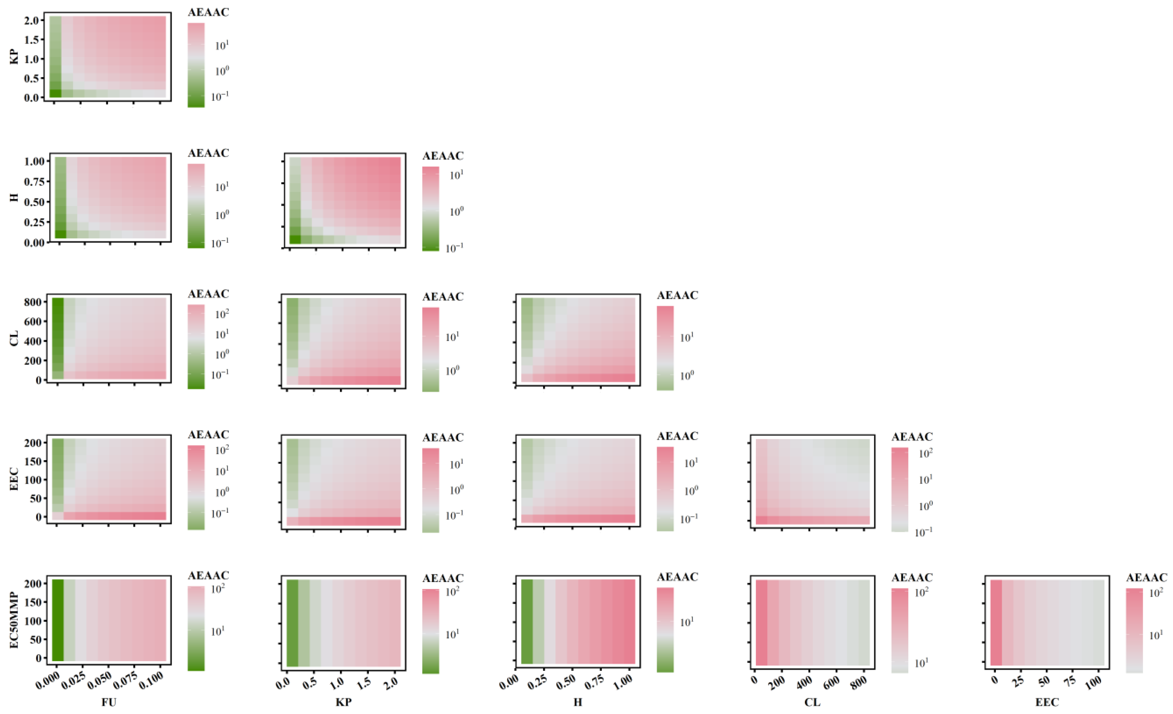 Pharmaceuticals 18 00450 g007