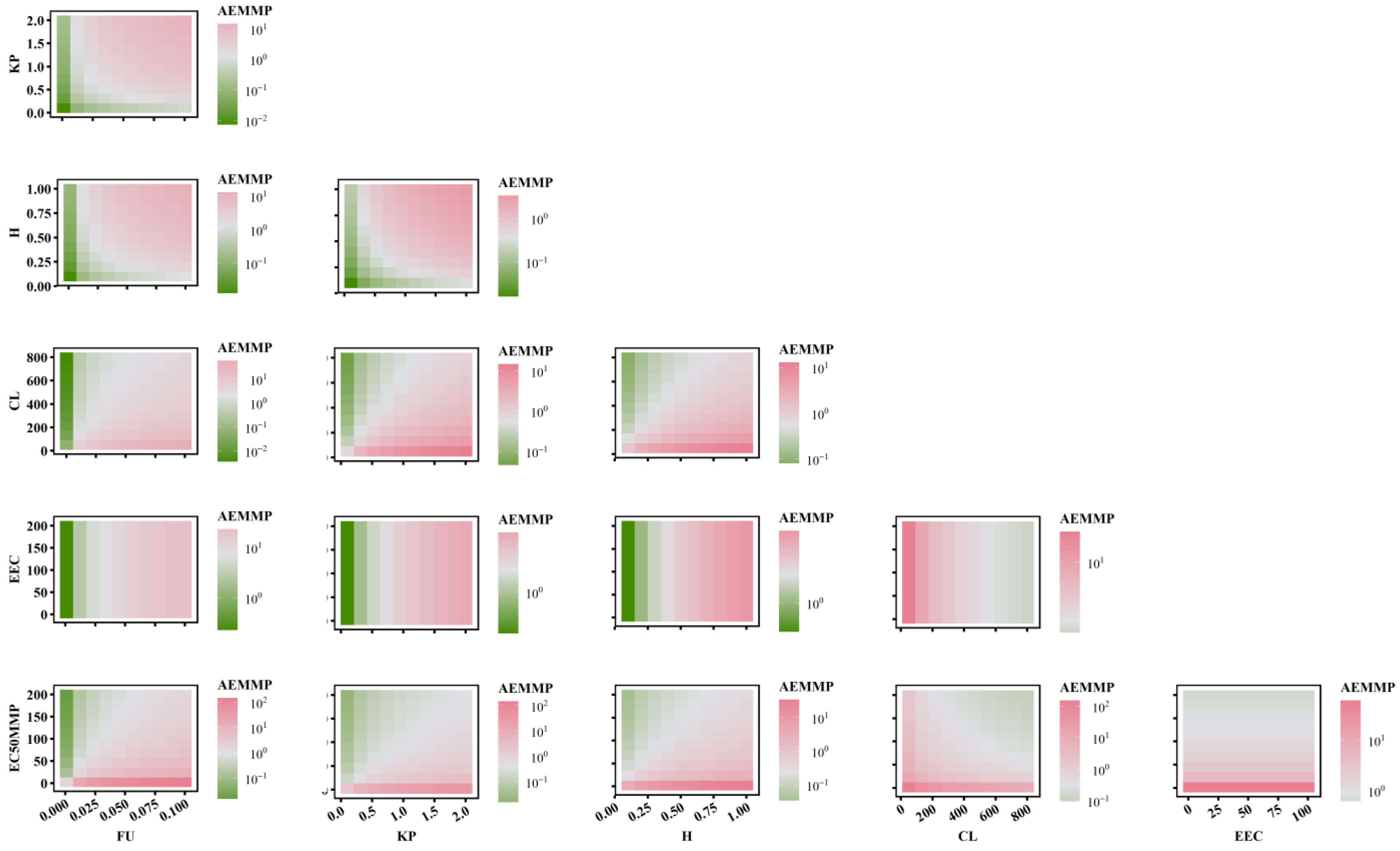 Pharmaceuticals 18 00450 g008