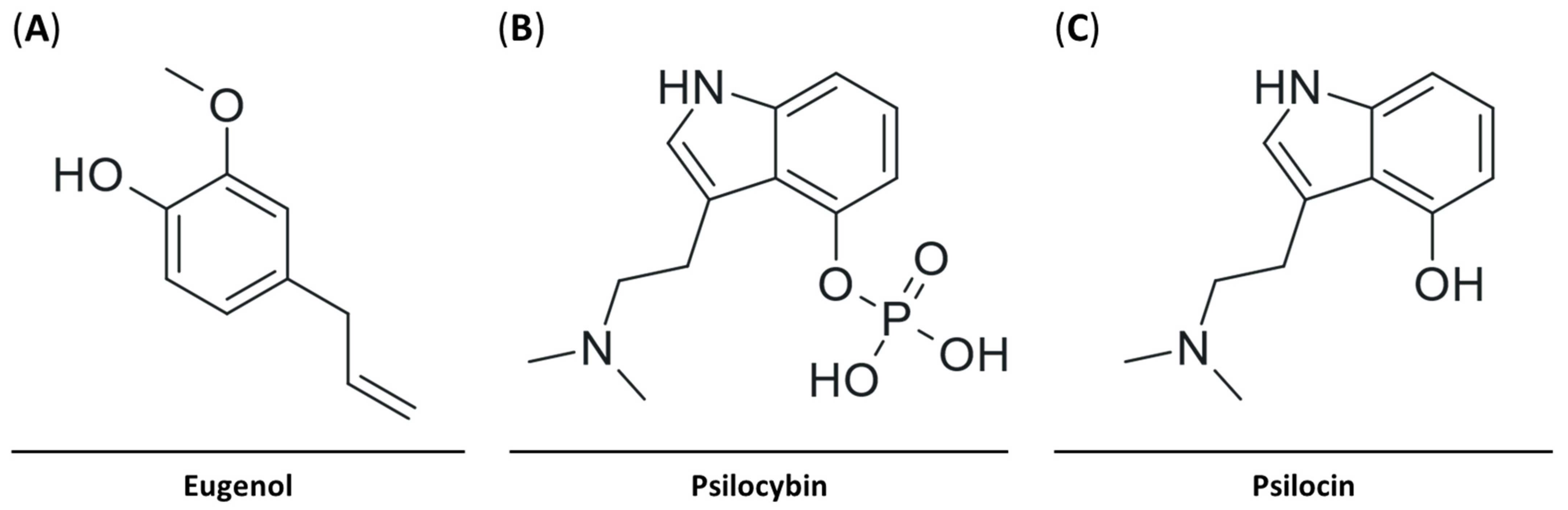 Pharmaceuticals 18 00451 g001