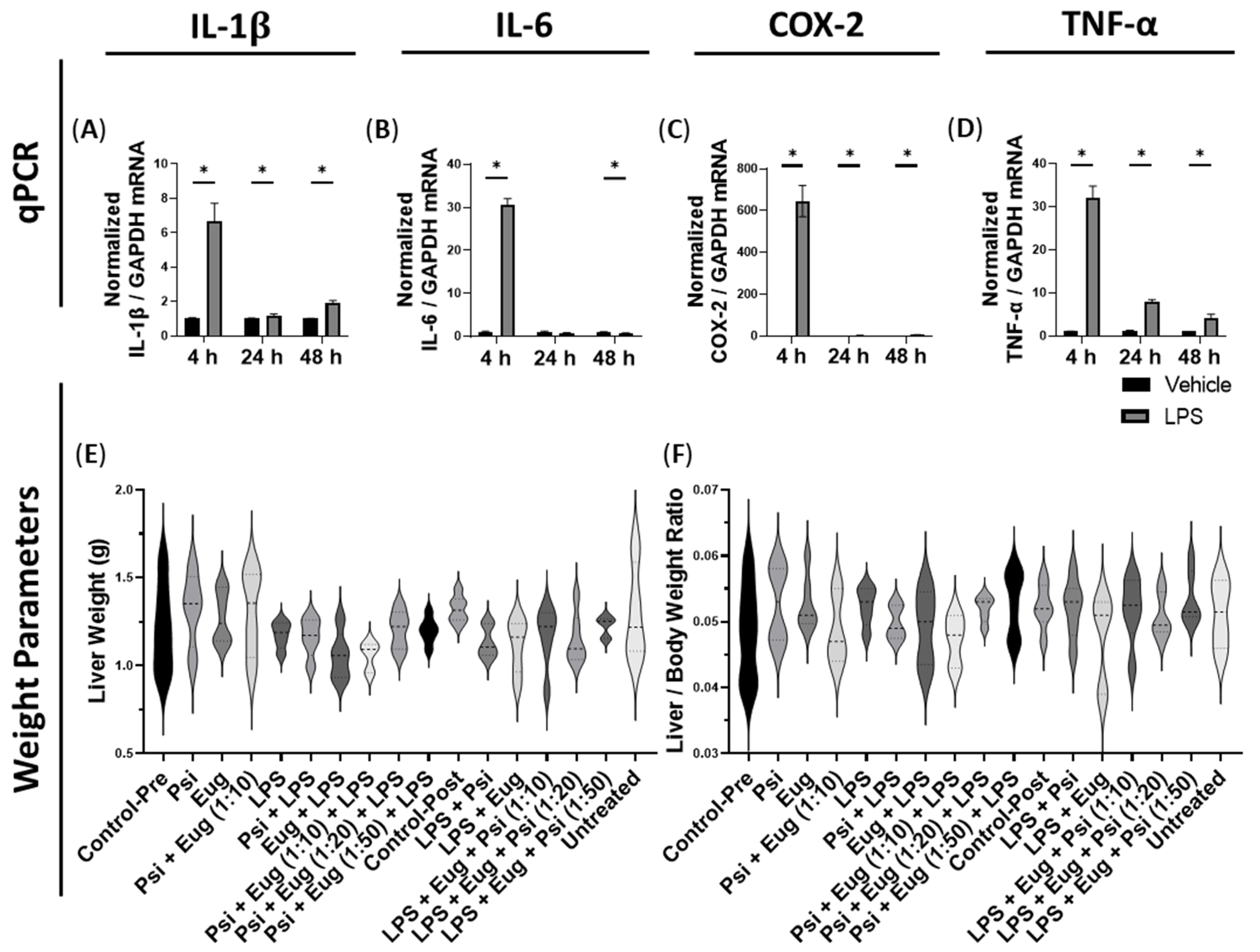 Pharmaceuticals 18 00451 g002