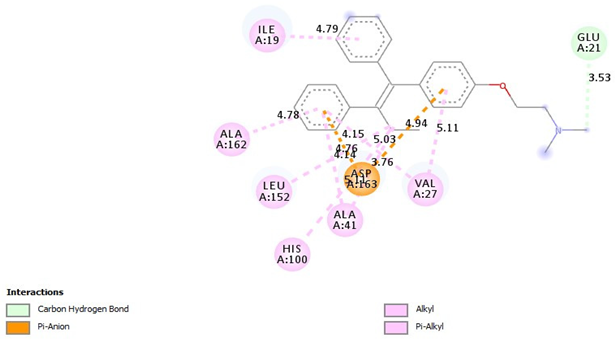 Pharmaceuticals 18 00452 i006
