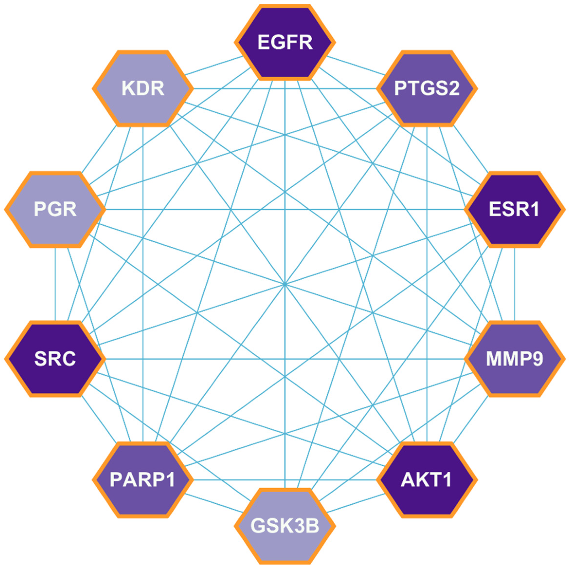 Pharmaceuticals 18 00453 g003