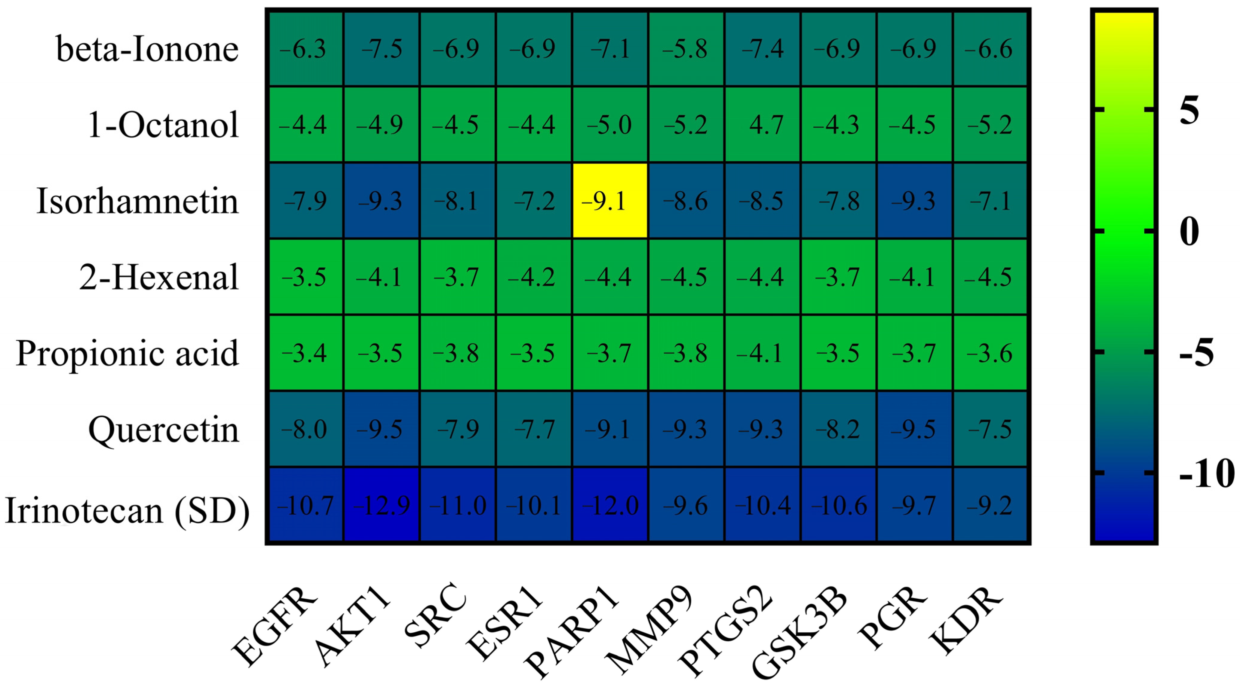 Pharmaceuticals 18 00453 g006