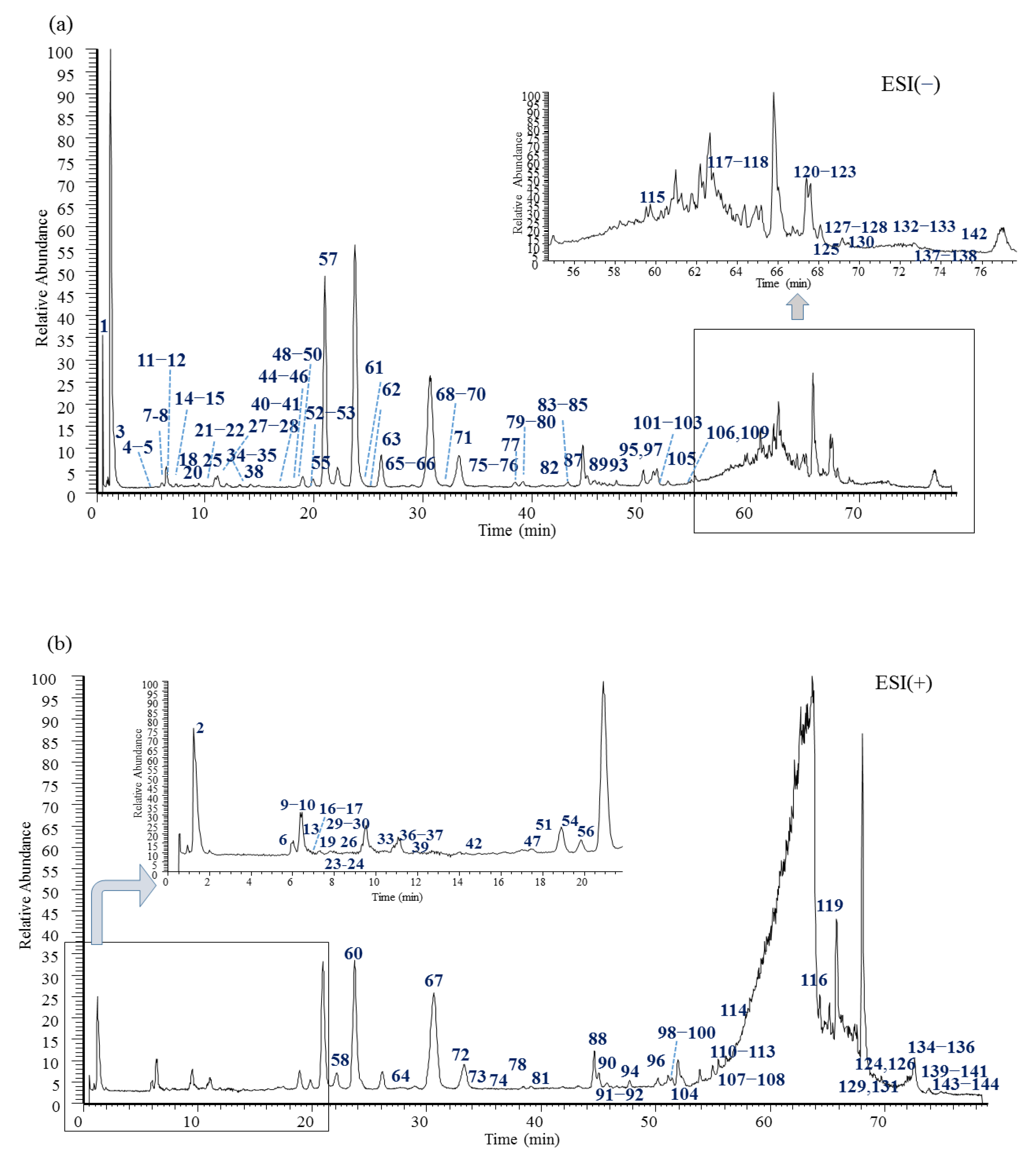 Pharmaceuticals 18 00457 g001