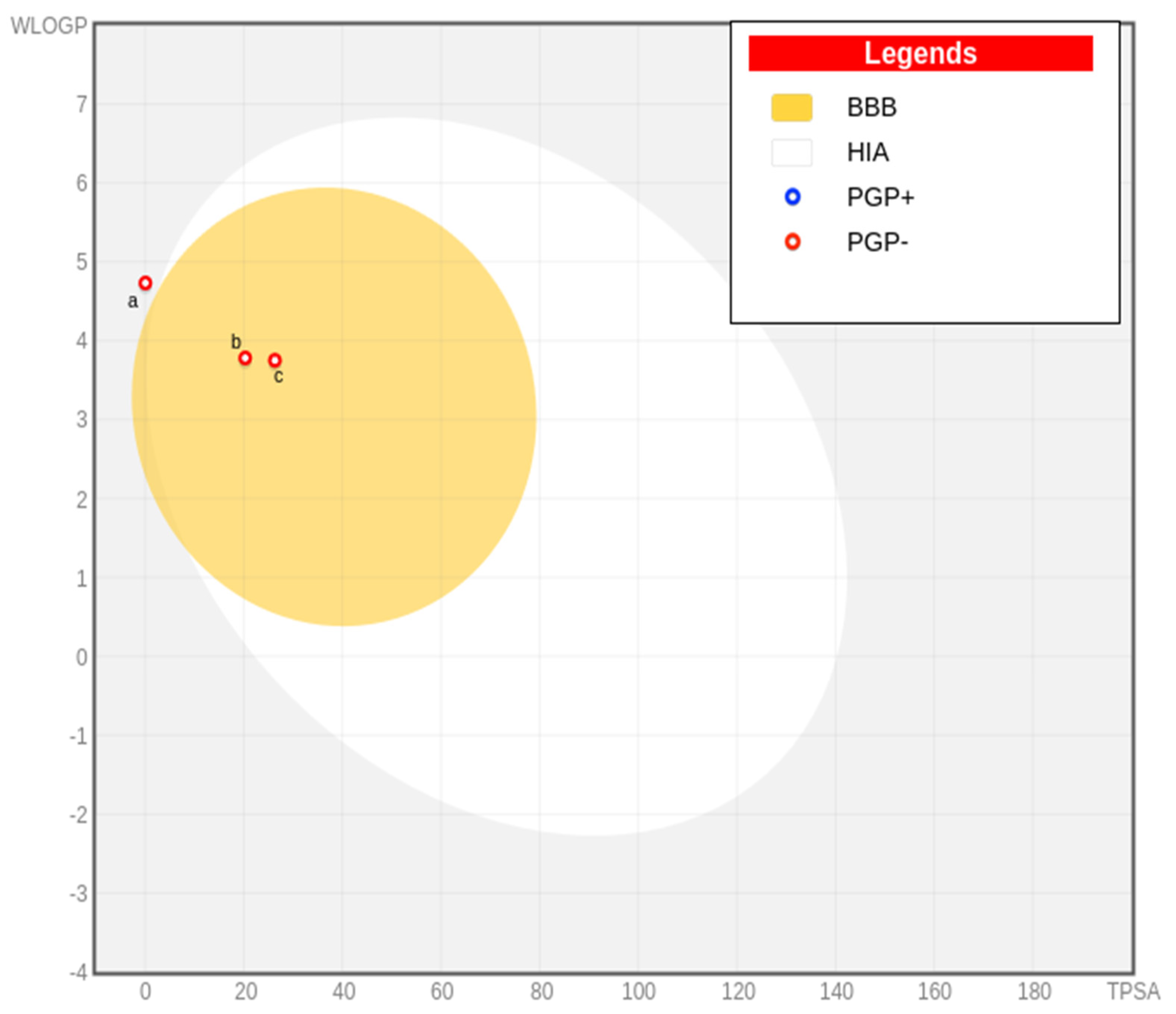Pharmaceuticals 18 00462 g002